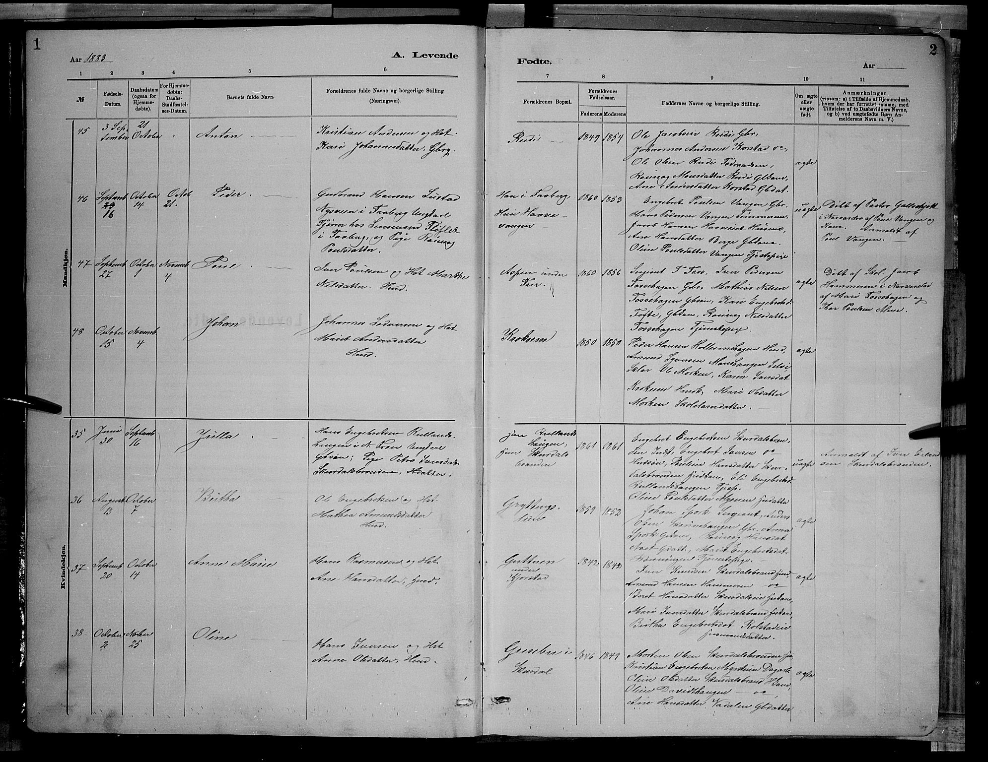 Sør-Fron prestekontor, SAH/PREST-010/H/Ha/Hab/L0003: Parish register (copy) no. 3, 1884-1896, p. 1-2