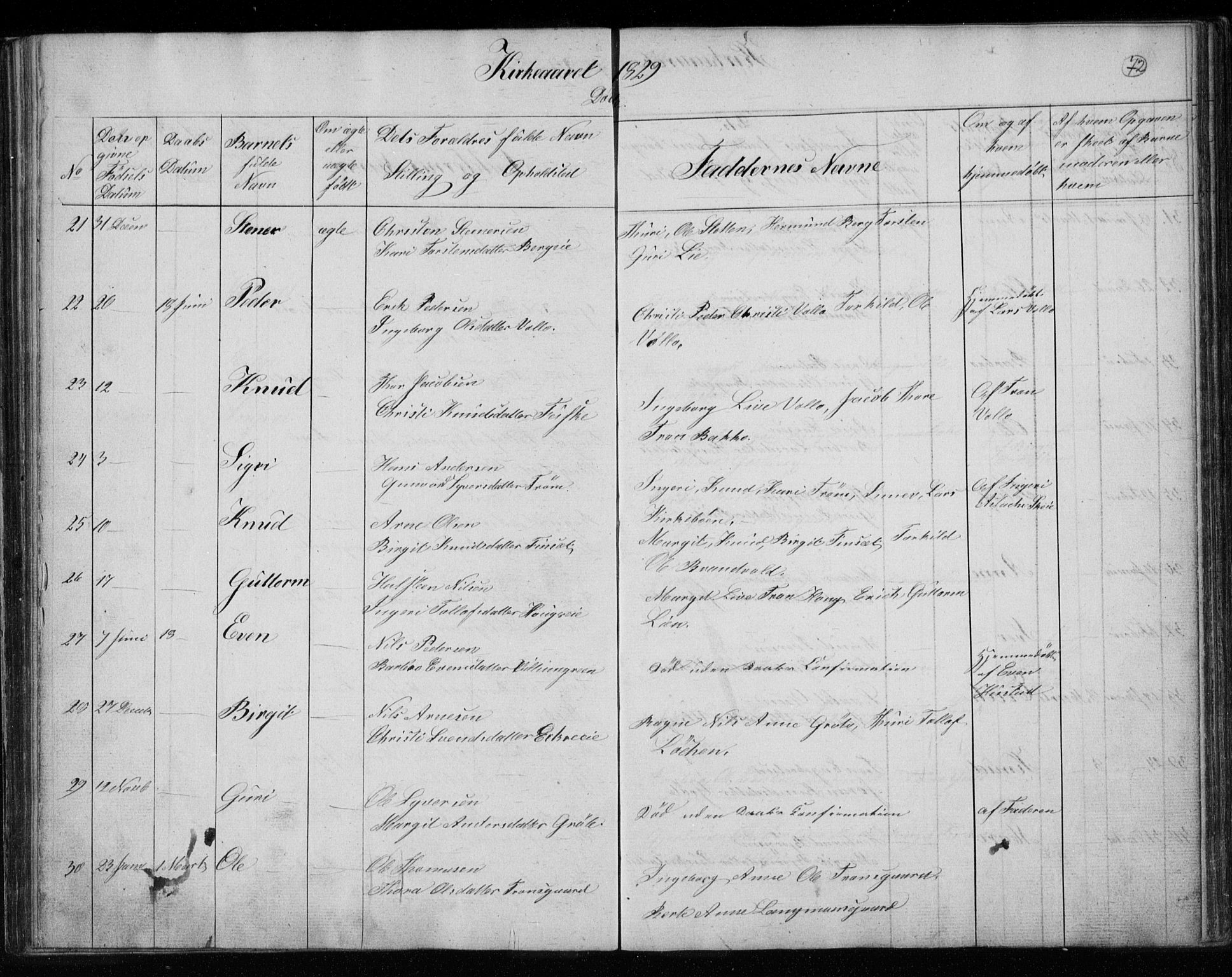 Gol kirkebøker, SAKO/A-226/F/Fa/L0001: Parish register (official) no. I 1, 1821-1837, p. 72