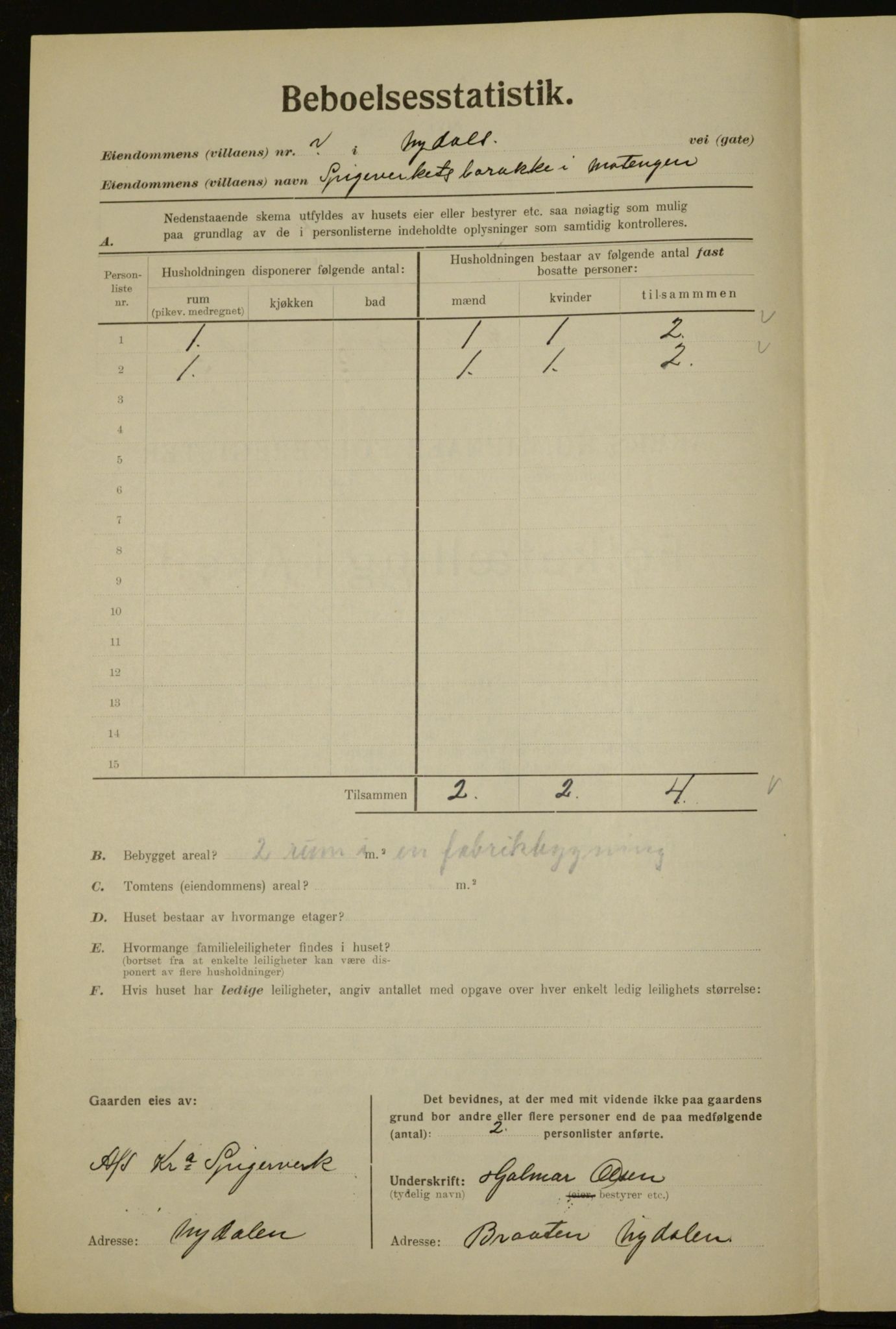 , Municipal Census 1923 for Aker, 1923, p. 16334