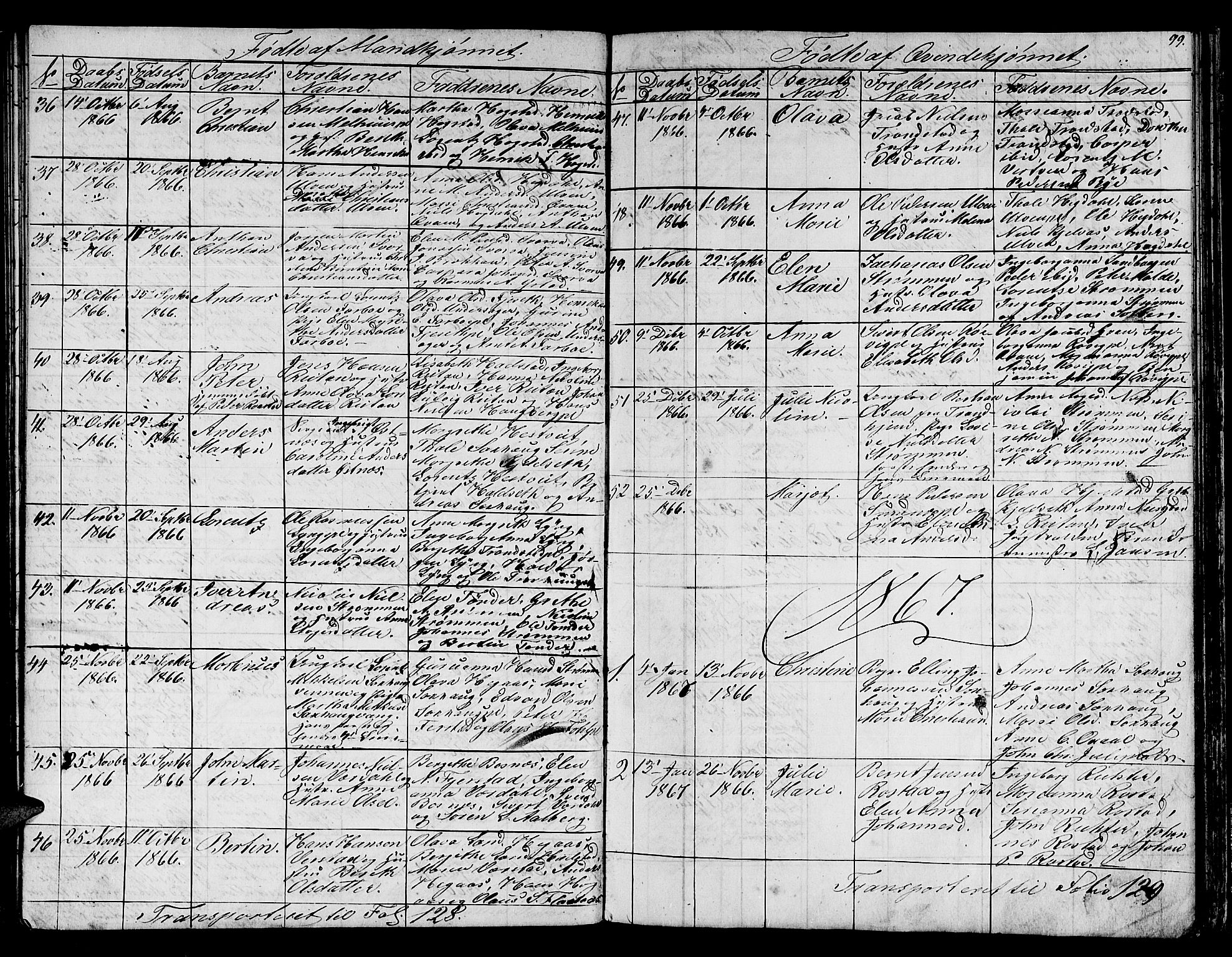 Ministerialprotokoller, klokkerbøker og fødselsregistre - Nord-Trøndelag, SAT/A-1458/730/L0299: Parish register (copy) no. 730C02, 1849-1871, p. 99