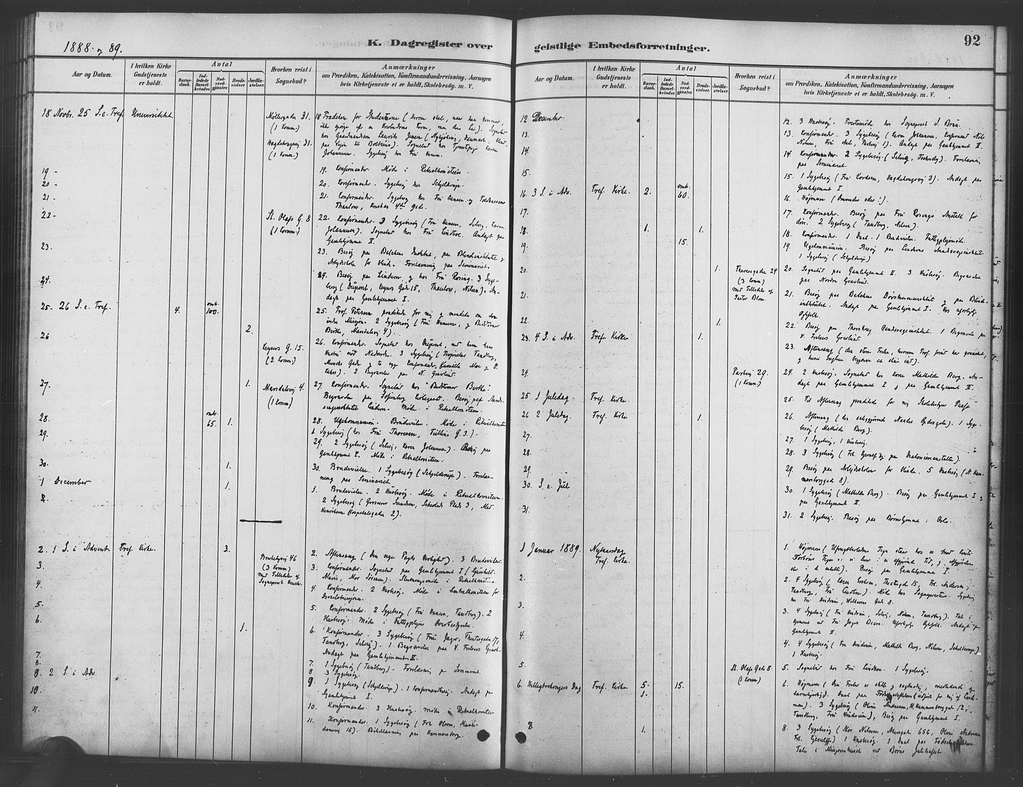 Trefoldighet prestekontor Kirkebøker, SAO/A-10882/I/Ia/L0003: Diary records no. 3, 1881-1901, p. 92