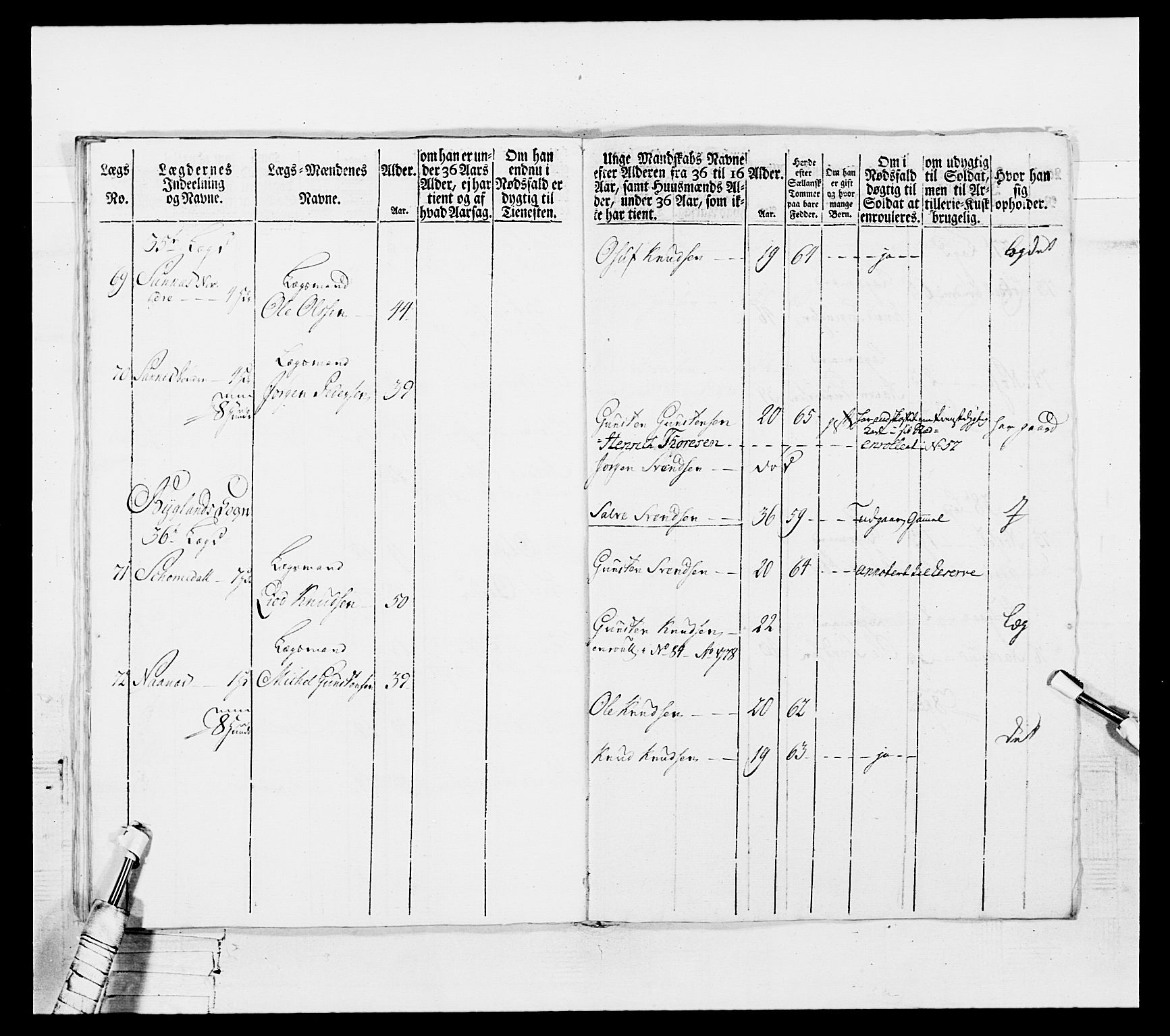 Generalitets- og kommissariatskollegiet, Det kongelige norske kommissariatskollegium, AV/RA-EA-5420/E/Eh/L0102: 1. Vesterlenske nasjonale infanteriregiment, 1778-1780, p. 341