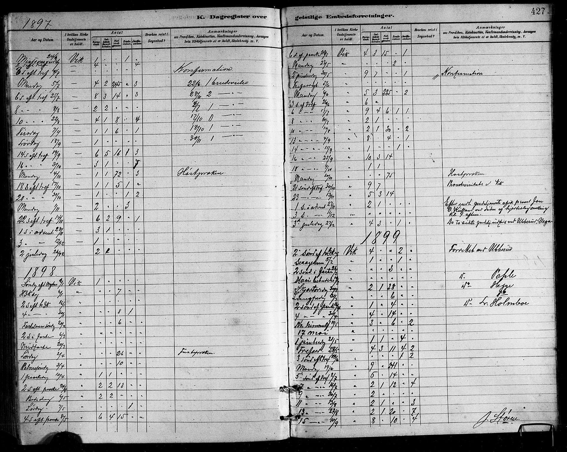 Ministerialprotokoller, klokkerbøker og fødselsregistre - Nordland, AV/SAT-A-1459/812/L0188: Parish register (copy) no. 812C06, 1884-1912, p. 427