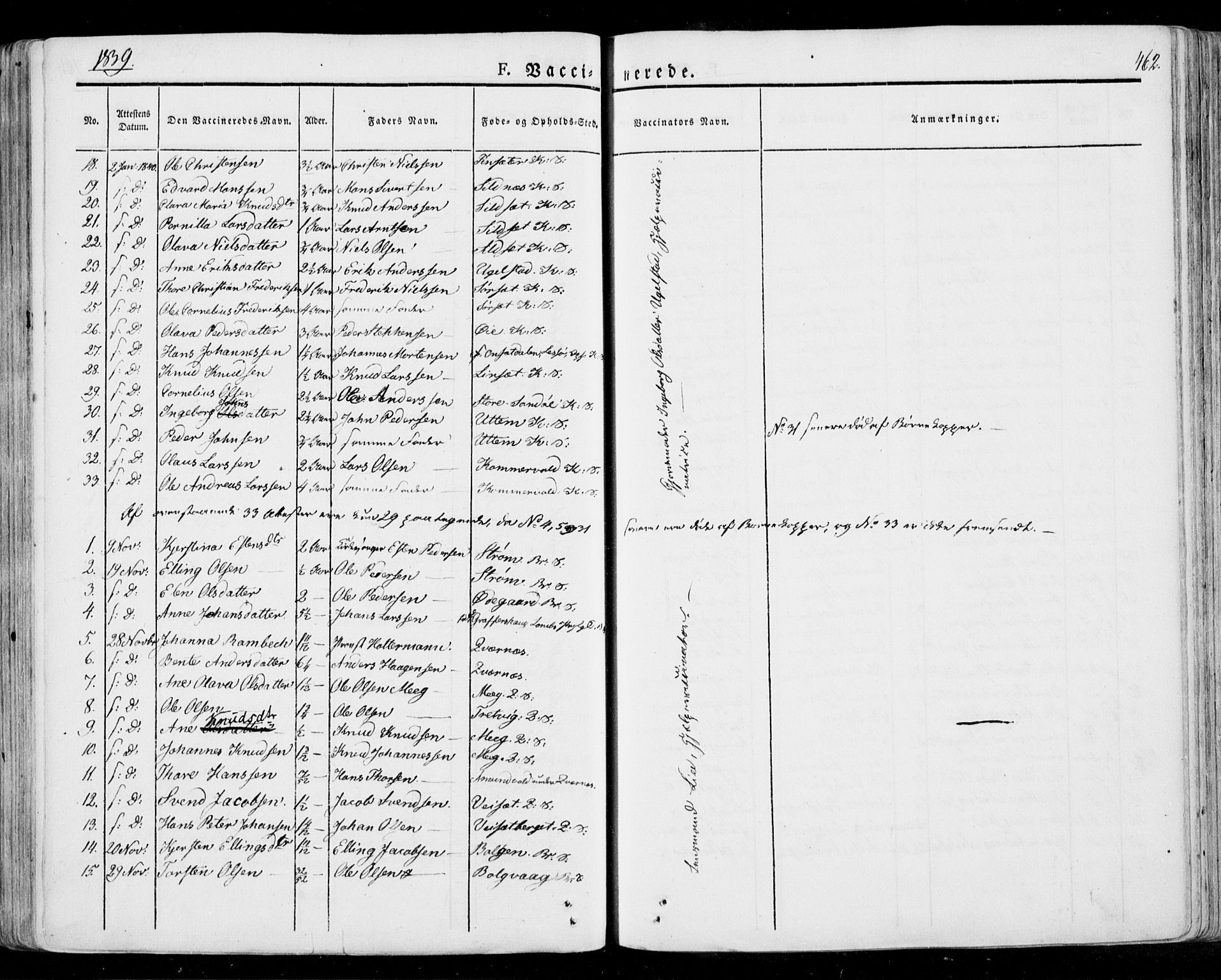 Ministerialprotokoller, klokkerbøker og fødselsregistre - Møre og Romsdal, AV/SAT-A-1454/568/L0803: Parish register (official) no. 568A10, 1830-1853, p. 462