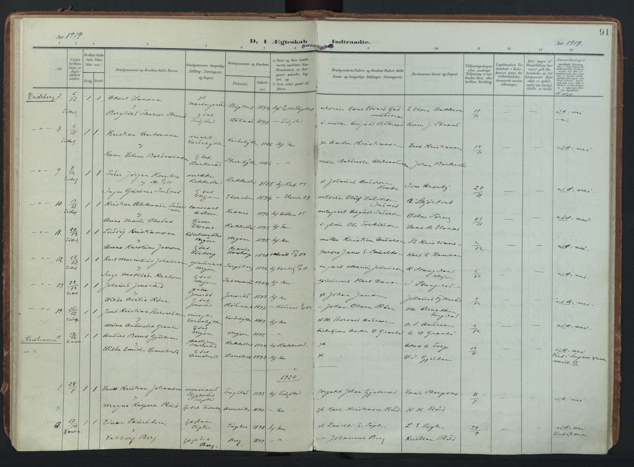 Eidsberg prestekontor Kirkebøker, AV/SAO-A-10905/F/Fc/L0002: Parish register (official) no. III 2, 1906-1934, p. 91
