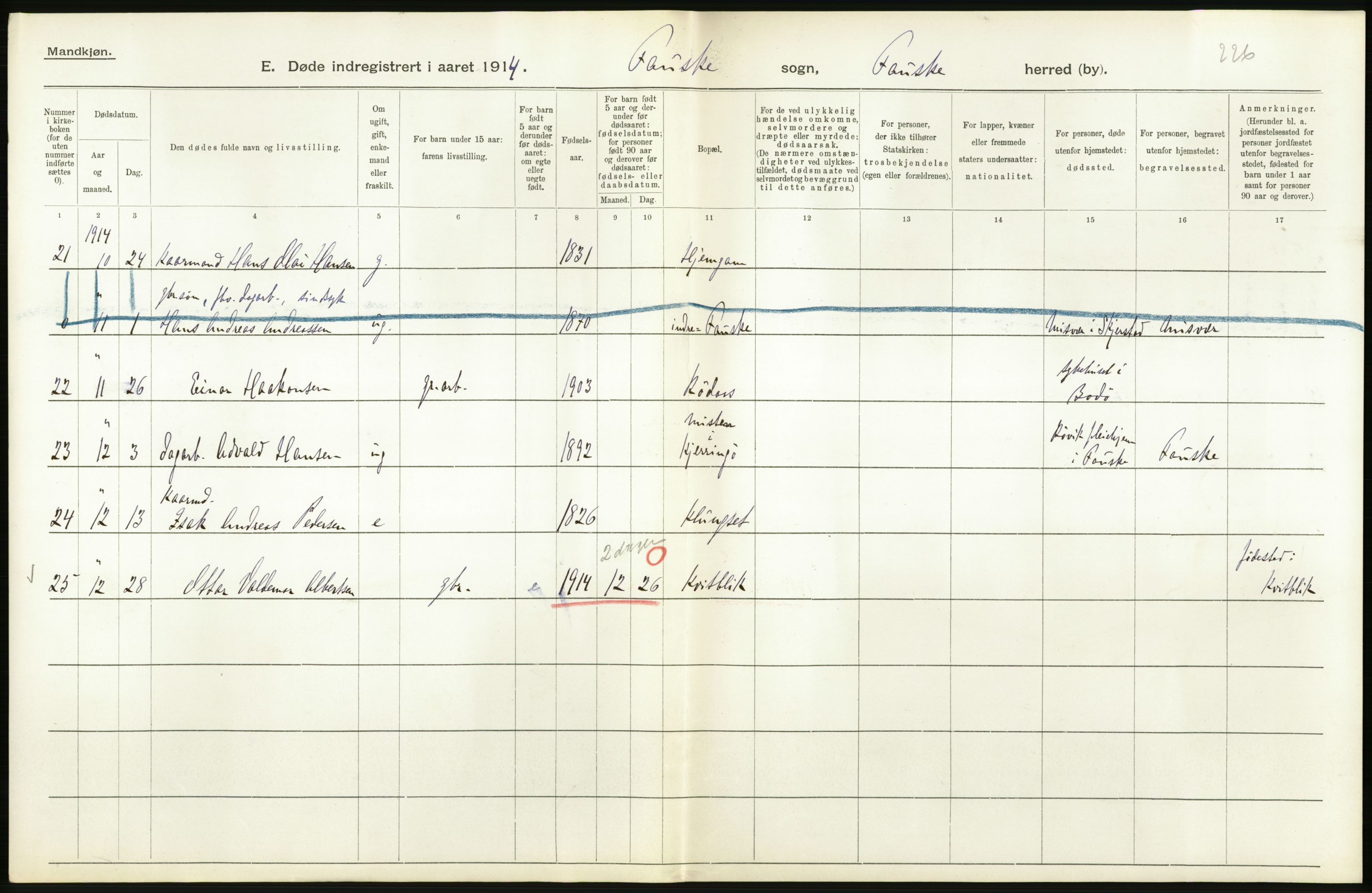 Statistisk sentralbyrå, Sosiodemografiske emner, Befolkning, AV/RA-S-2228/D/Df/Dfb/Dfbd/L0045: Nordlands amt: Døde. Bygder og byer., 1914, p. 36