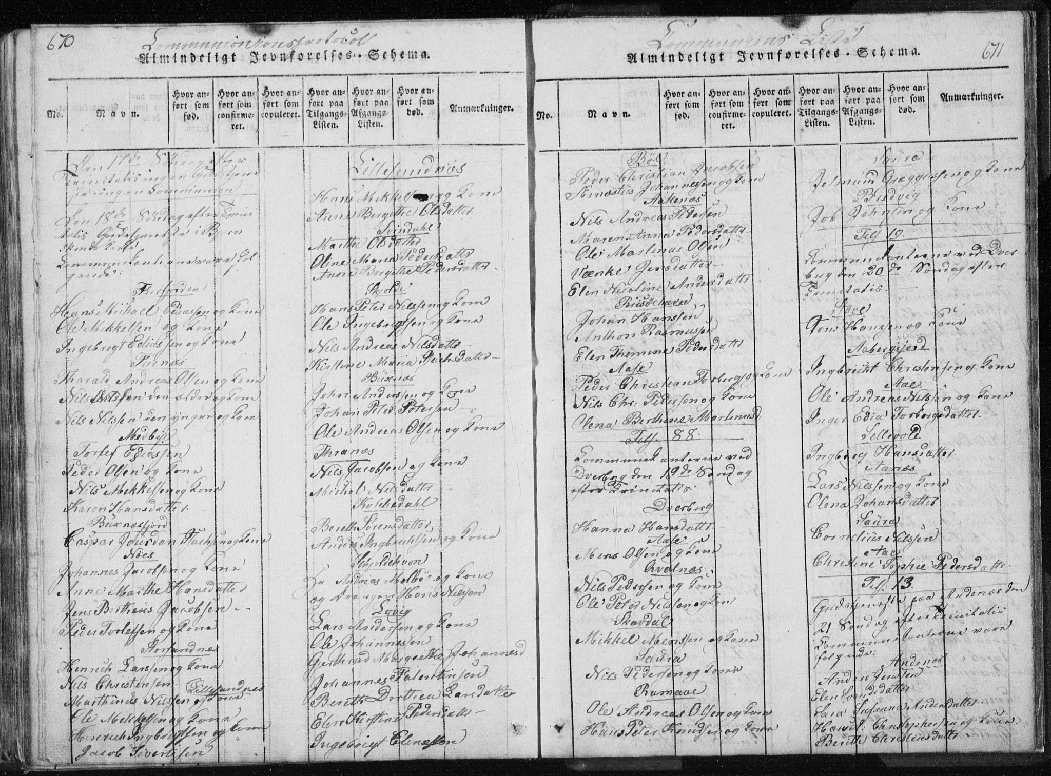 Ministerialprotokoller, klokkerbøker og fødselsregistre - Nordland, AV/SAT-A-1459/897/L1411: Parish register (copy) no. 897C01, 1820-1866, p. 670-671