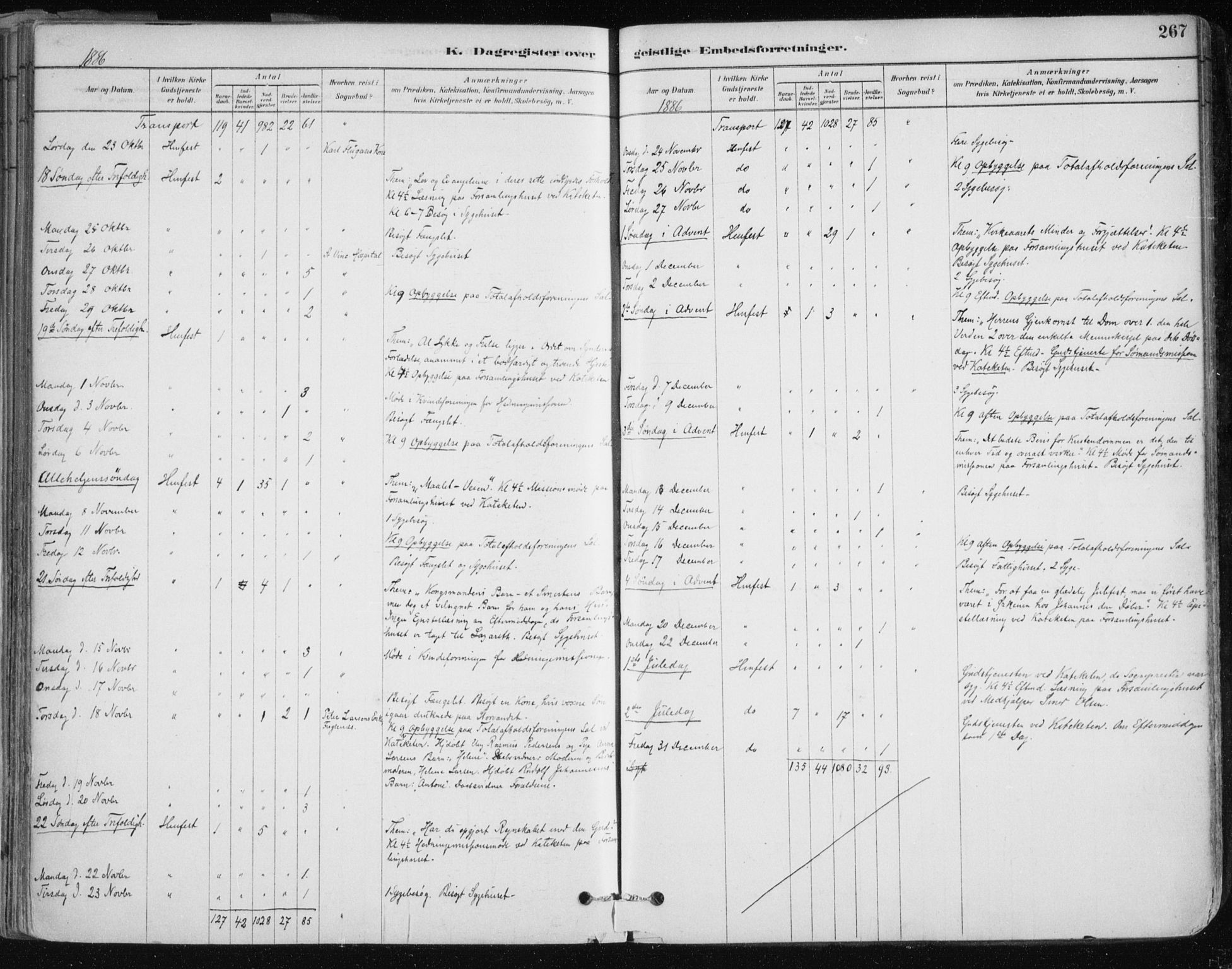 Hammerfest sokneprestkontor, AV/SATØ-S-1347/H/Ha/L0008.kirke: Parish register (official) no. 8, 1878-1889, p. 267