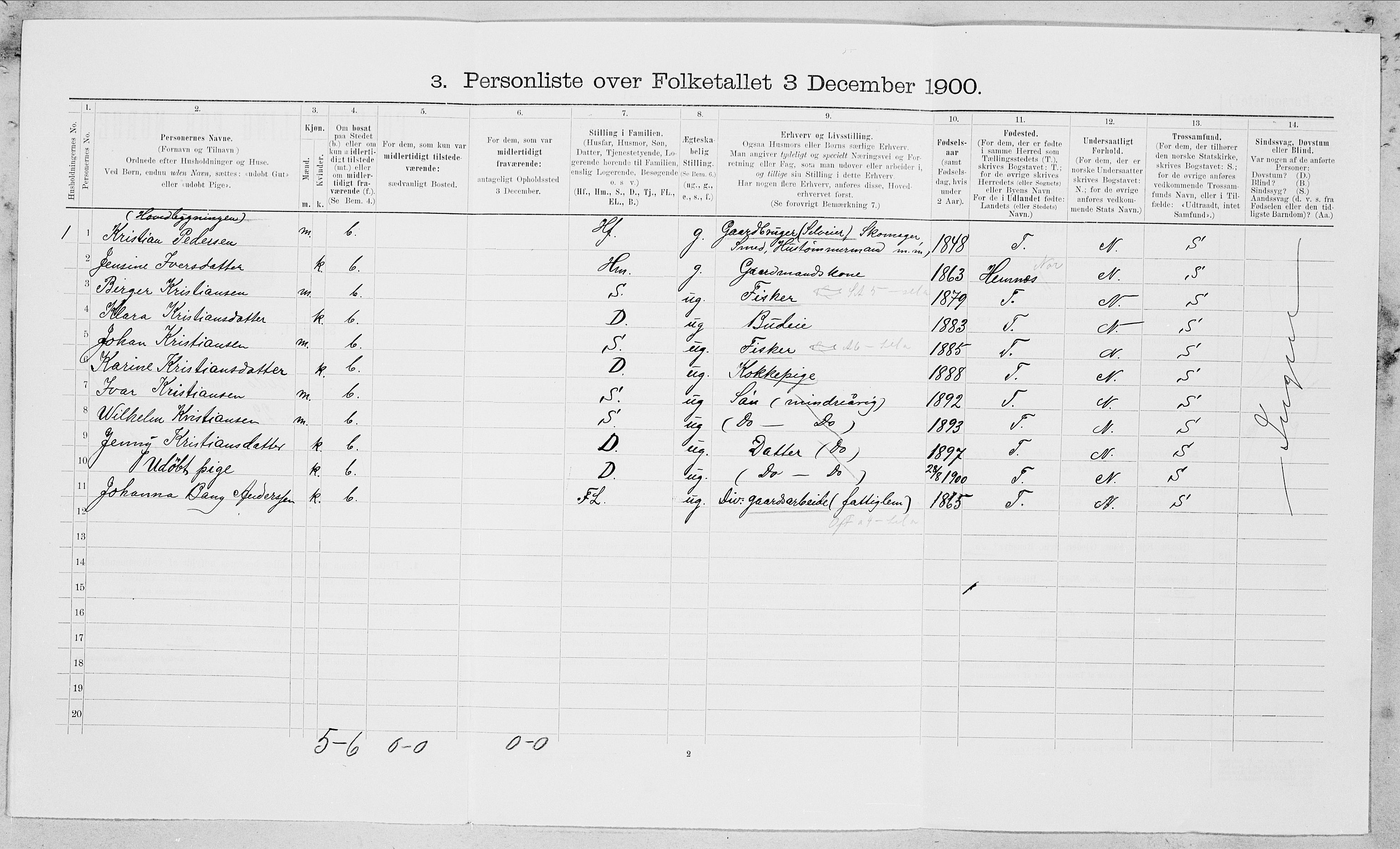 SAT, 1900 census for Rødøy, 1900, p. 443