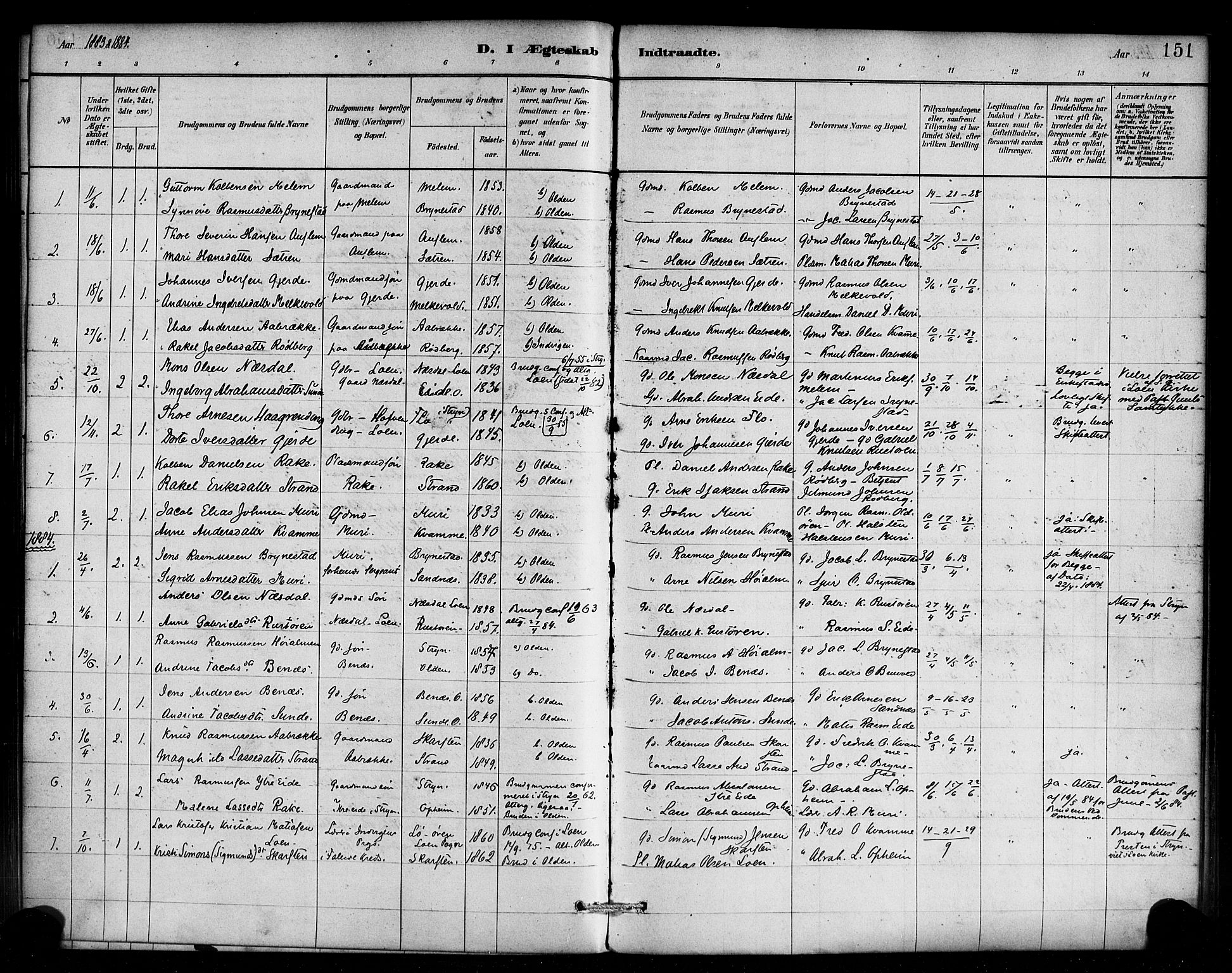 Innvik sokneprestembete, AV/SAB-A-80501: Parish register (official) no. C 1, 1879-1900, p. 151