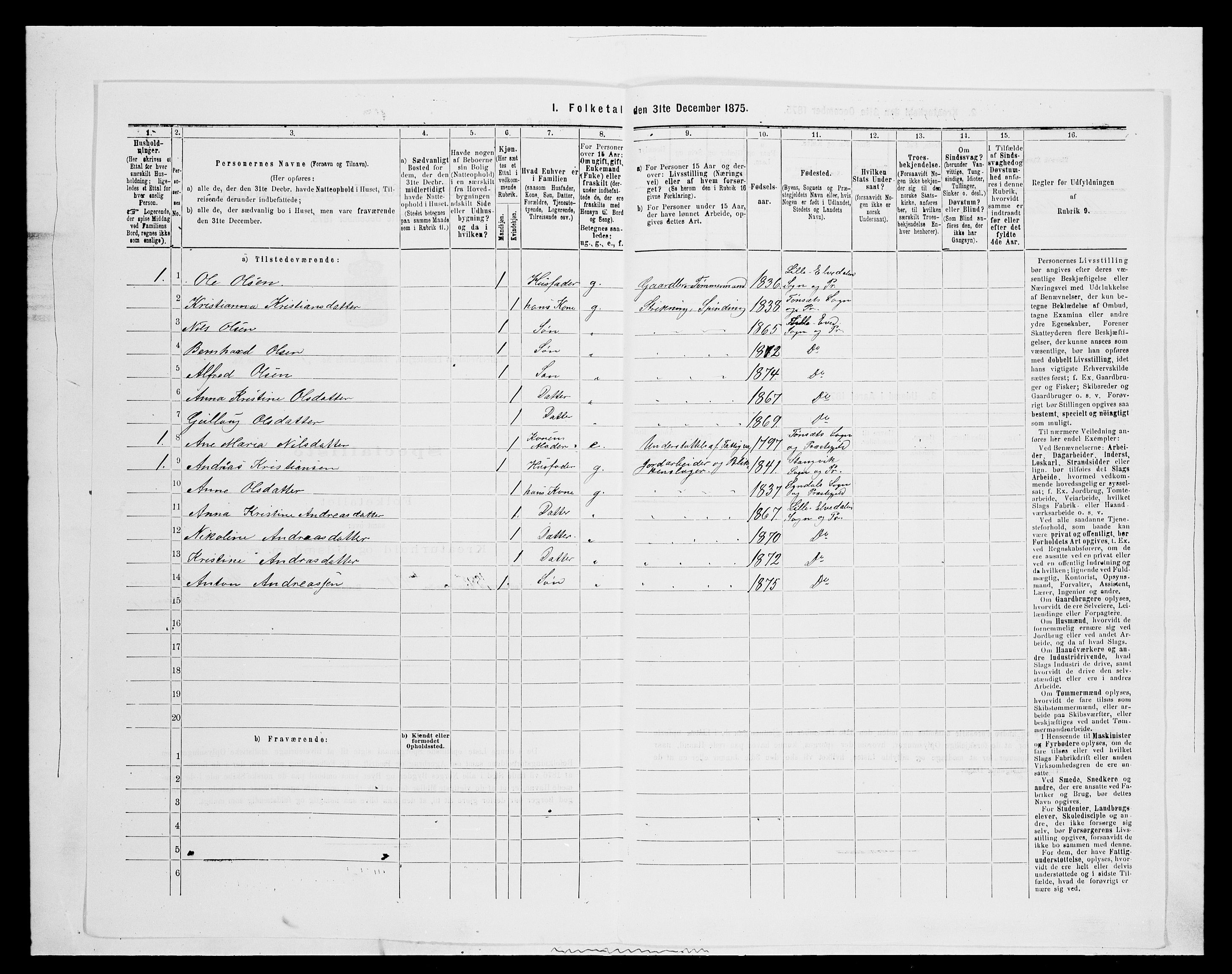 SAH, 1875 census for 0438P Lille Elvedalen, 1875, p. 493