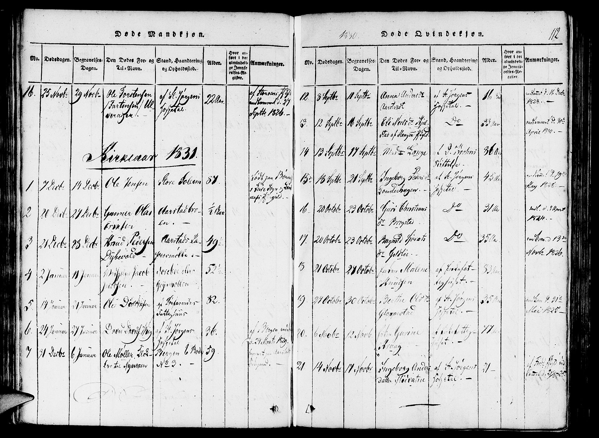 St. Jørgens hospital og Årstad sokneprestembete, SAB/A-99934: Parish register (official) no. A 3, 1815-1843, p. 112