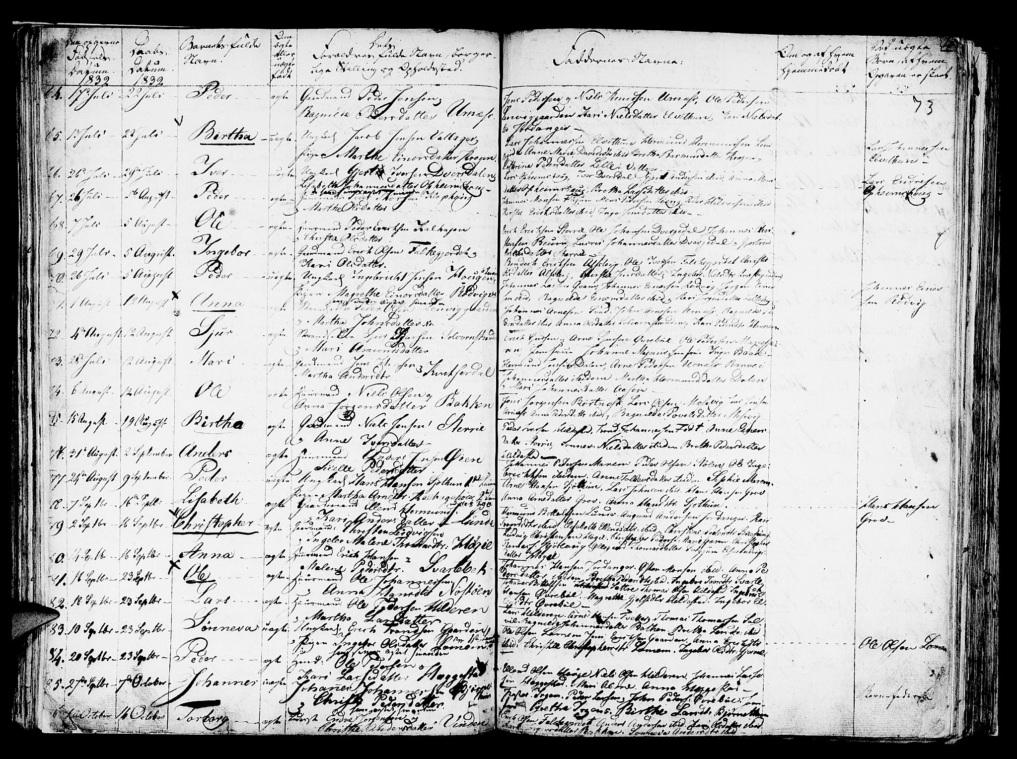 Hafslo sokneprestembete, AV/SAB-A-80301/H/Haa/Haaa/L0004: Parish register (official) no. A 4, 1821-1834, p. 73