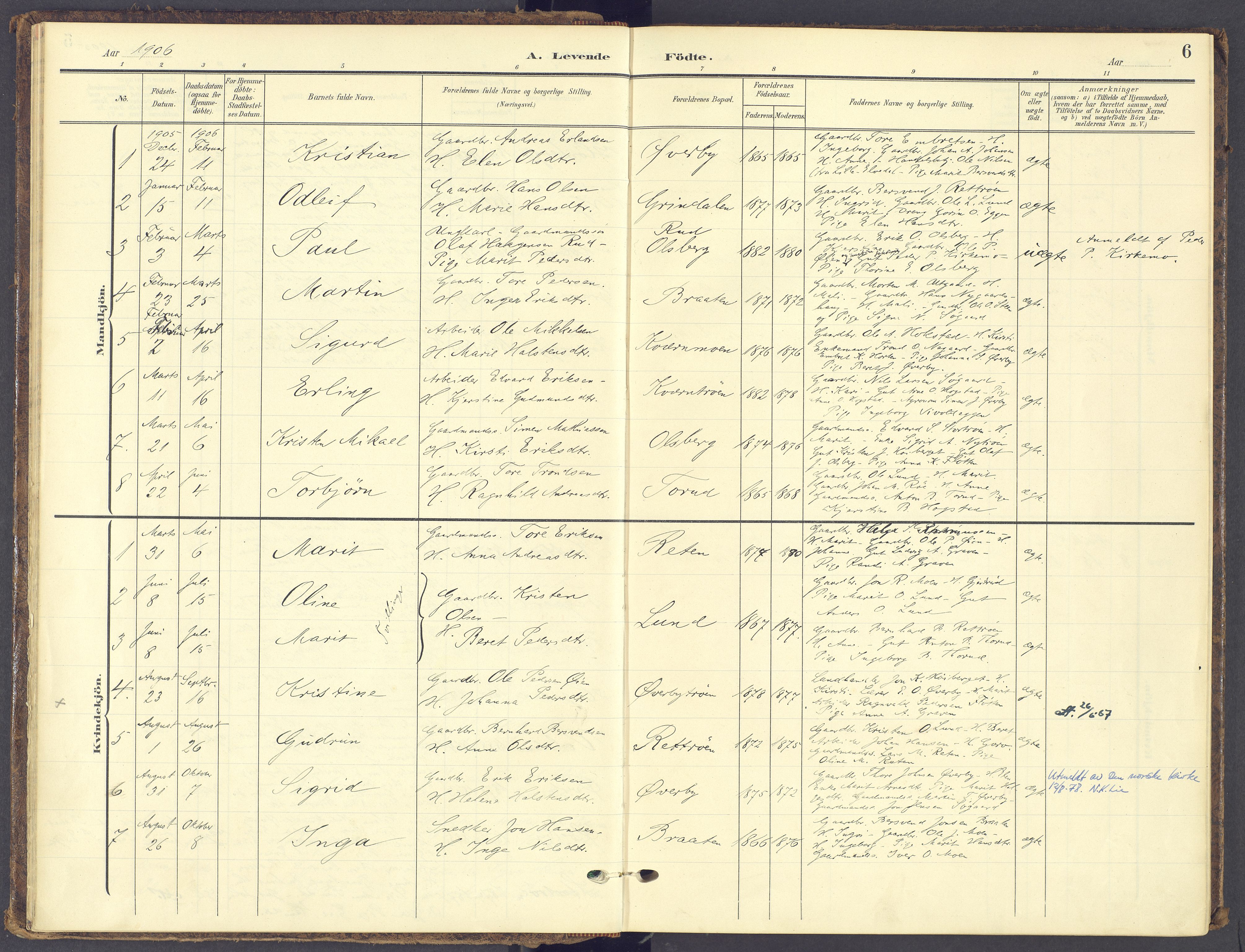 Tynset prestekontor, SAH/PREST-058/H/Ha/Haa/L0028: Parish register (official) no. 28, 1902-1929, p. 6