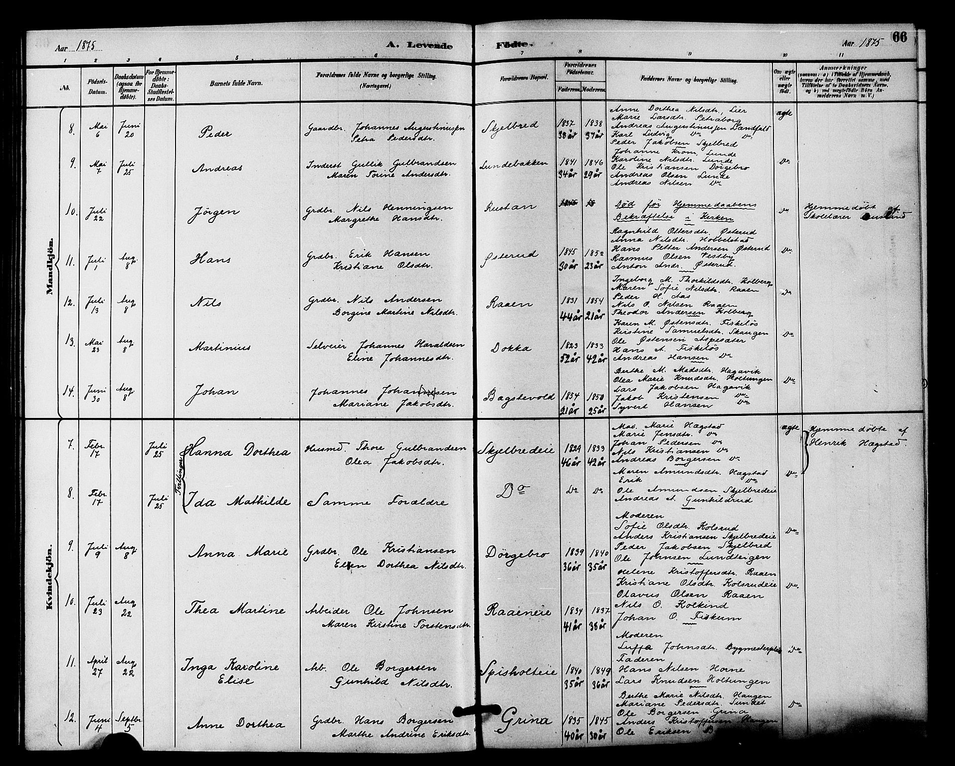 Fiskum kirkebøker, SAKO/A-15/F/Fa/L0001: Parish register (official) no. 1, 1858-1877, p. 66