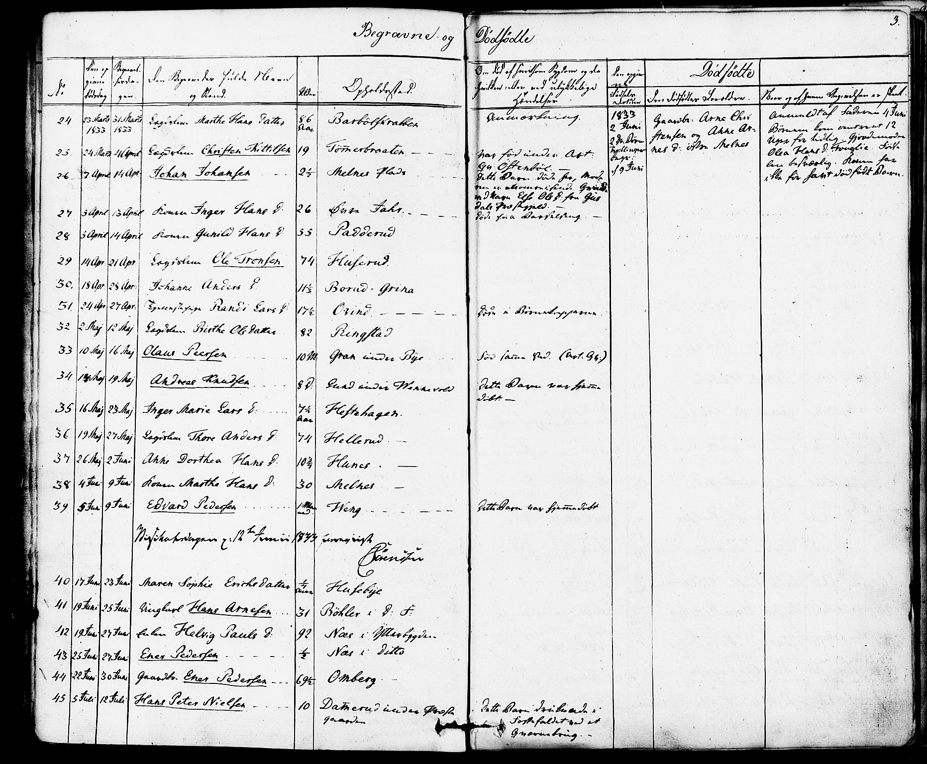 Enebakk prestekontor Kirkebøker, AV/SAO-A-10171c/F/Fa/L0013: Parish register (official) no. I 13, 1832-1882, p. 3