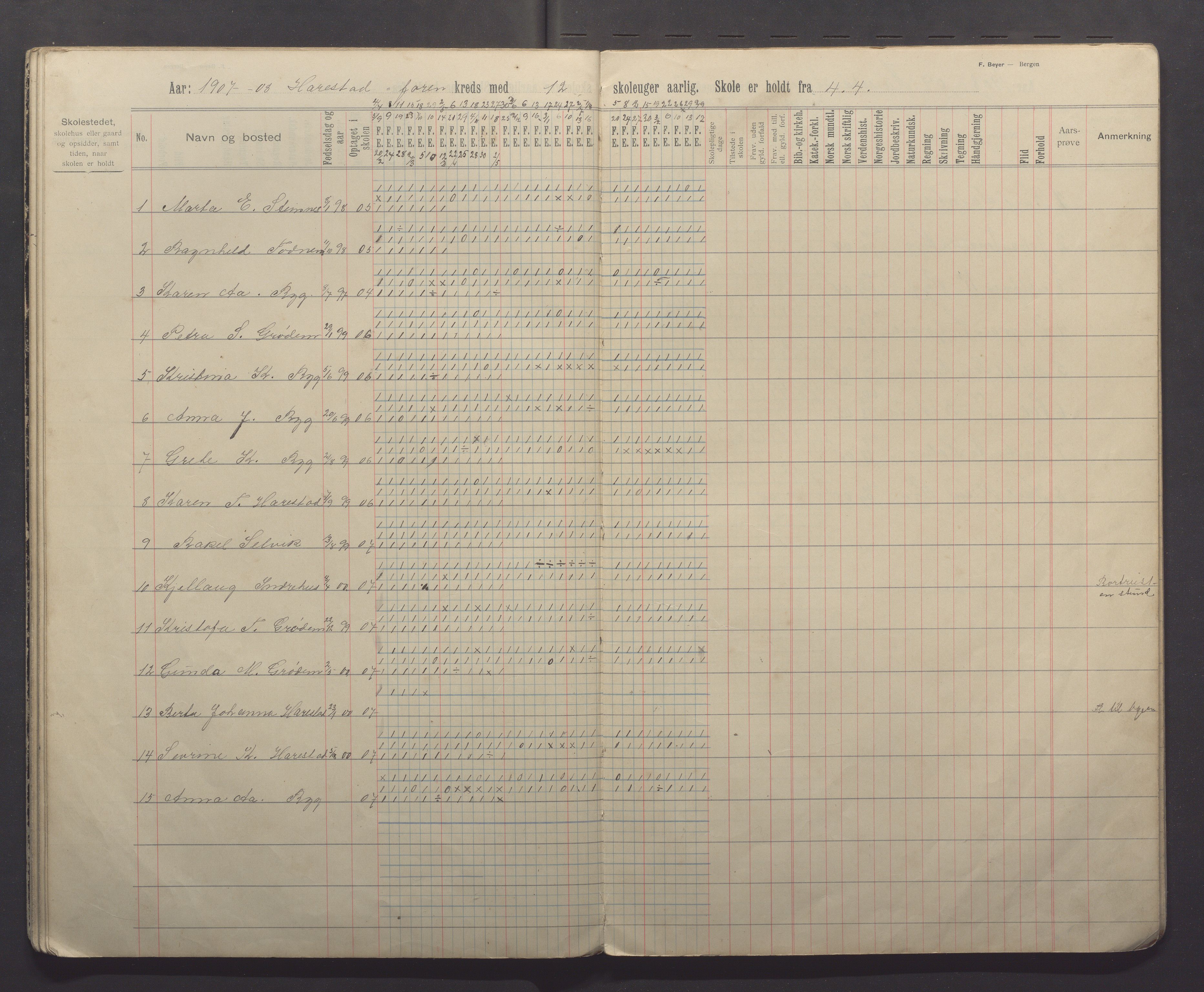 Randaberg kommune - Harestad skole, IKAR/K-101476/H/L0003: Skoleprotokoll - Harestad, Foren, 1902-1913, p. 24