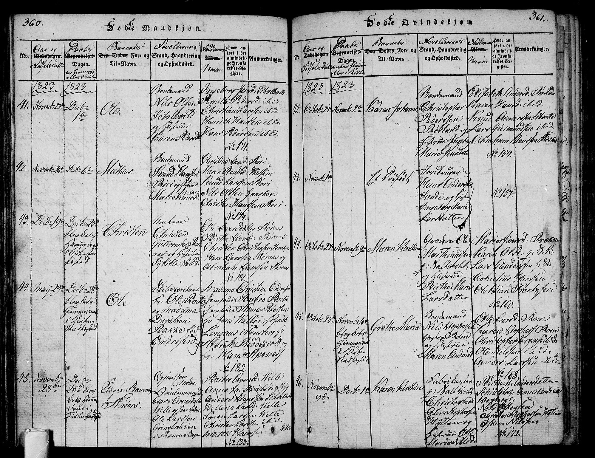 Sem kirkebøker, AV/SAKO-A-5/F/Fa/L0004: Parish register (official) no. I 4, 1814-1825, p. 360-361