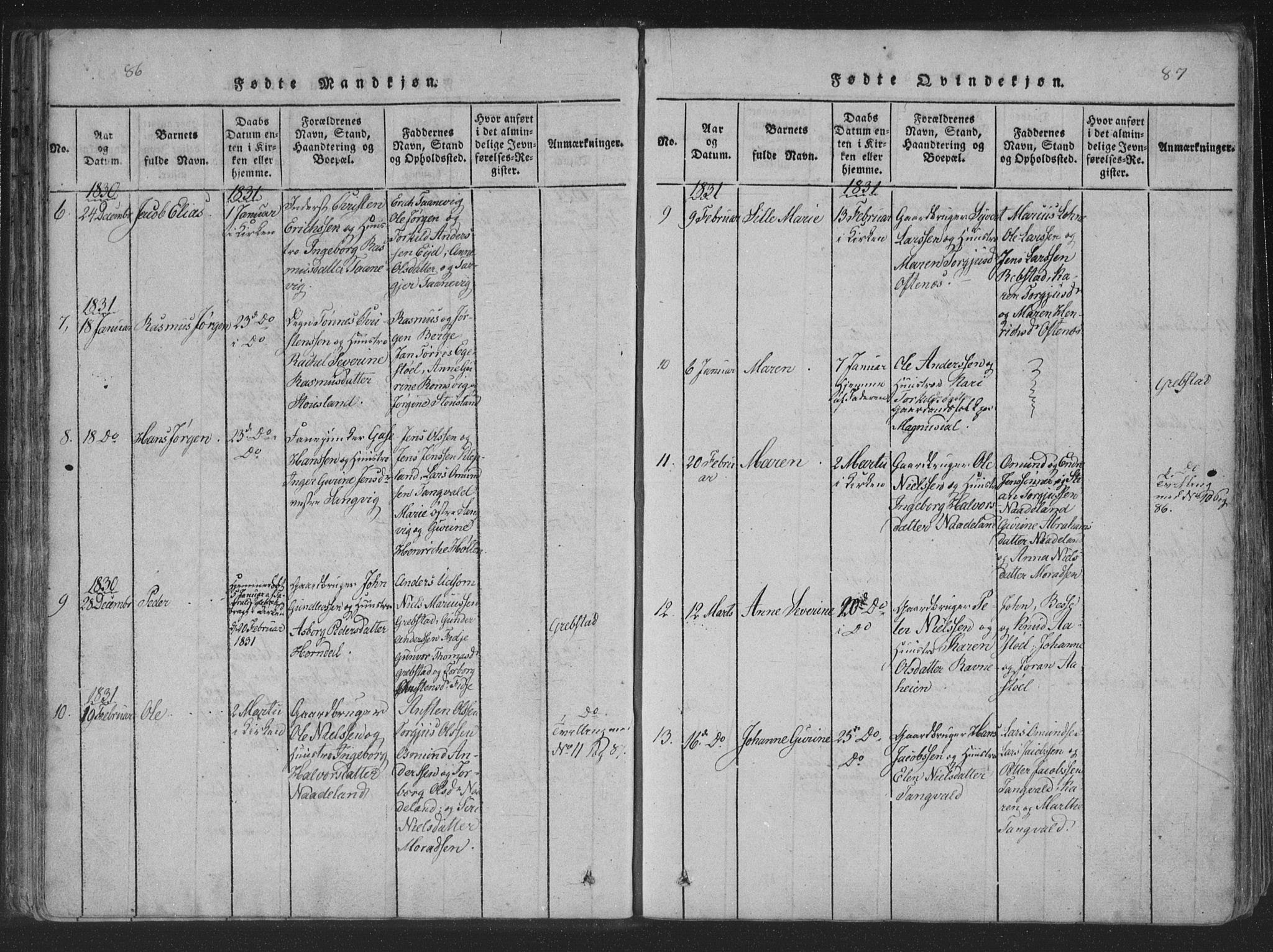 Søgne sokneprestkontor, SAK/1111-0037/F/Fa/Fab/L0008: Parish register (official) no. A 8, 1821-1838, p. 86-87