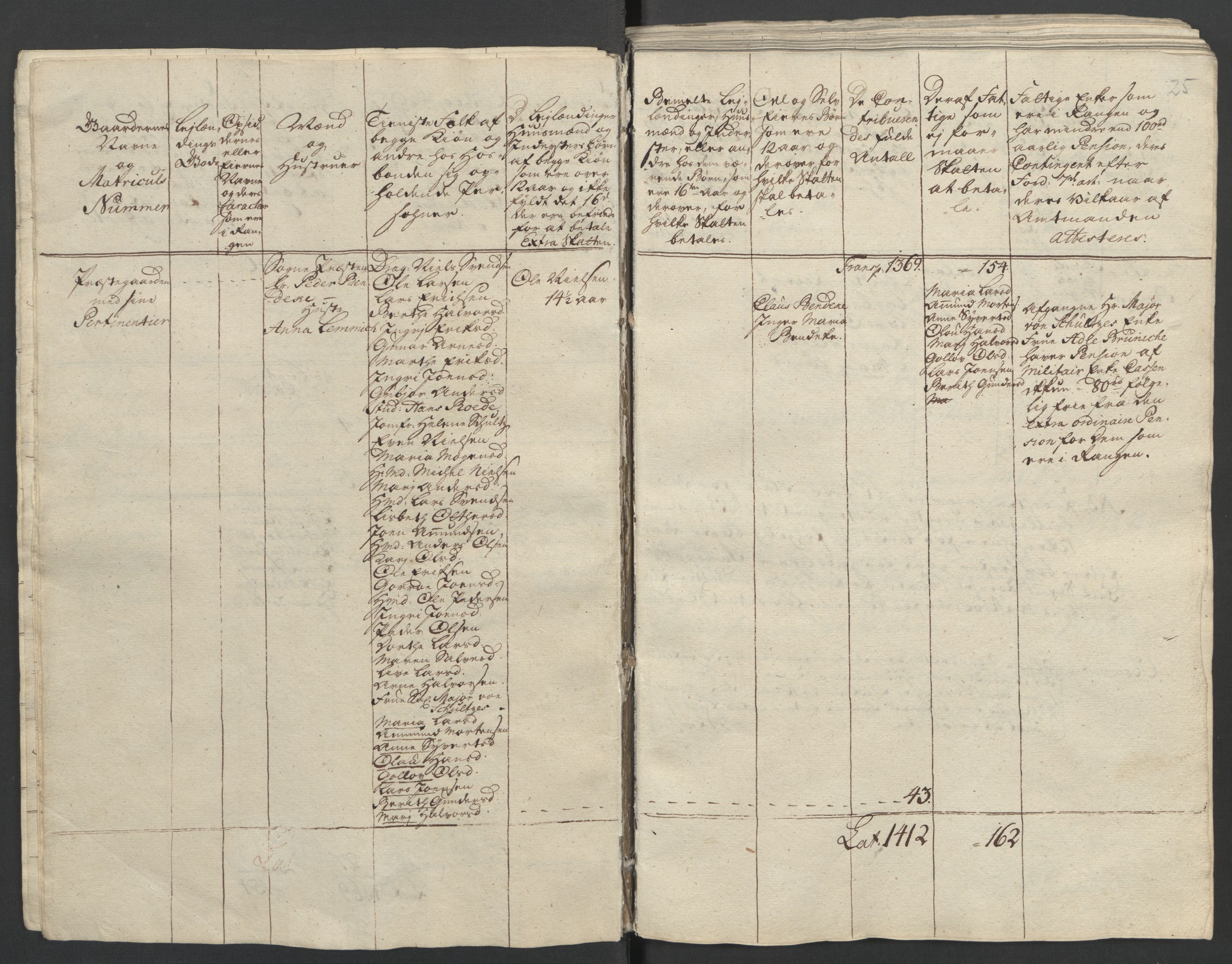 Rentekammeret inntil 1814, Reviderte regnskaper, Fogderegnskap, AV/RA-EA-4092/R16/L1147: Ekstraskatten Hedmark, 1763-1764, p. 163