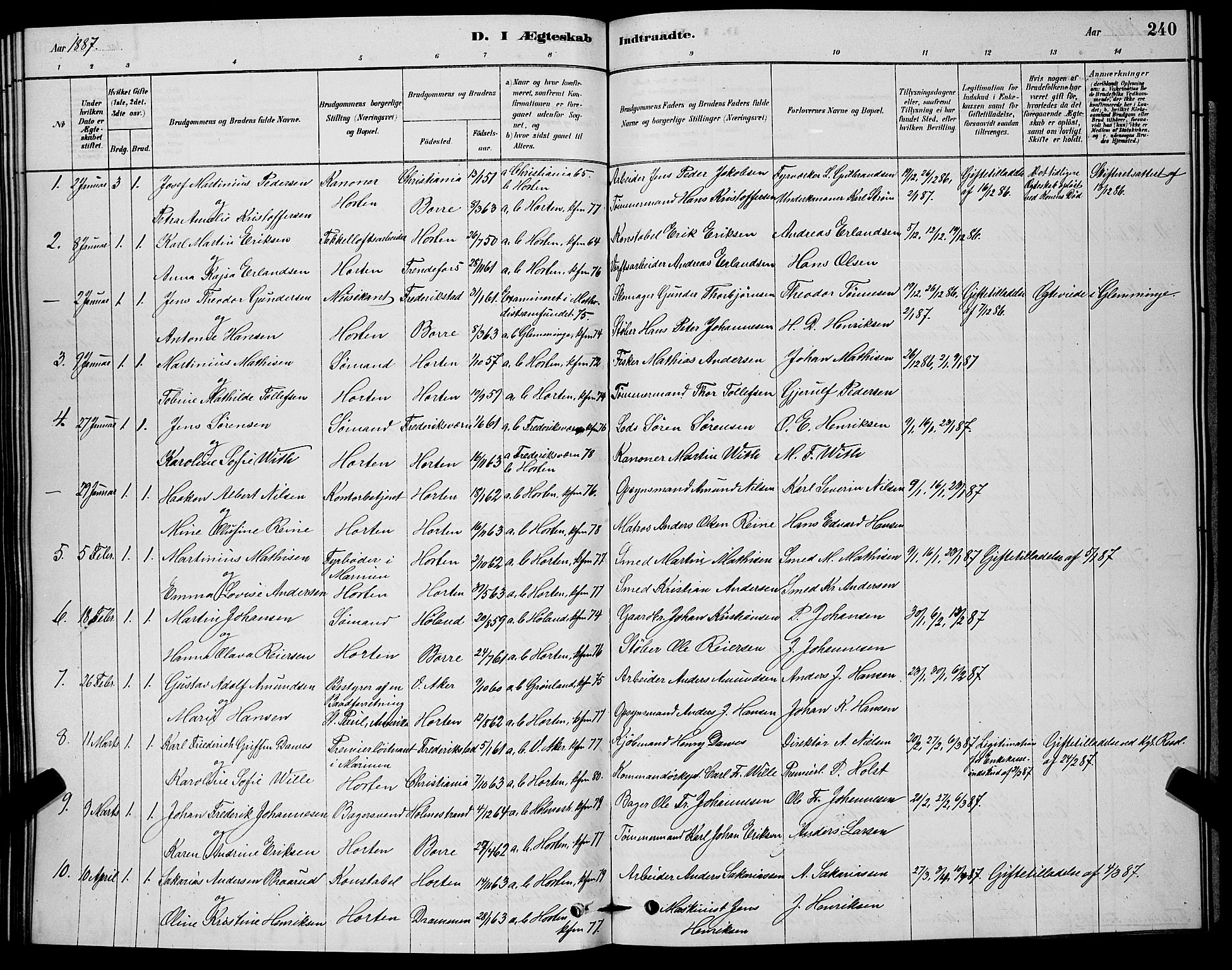 Horten kirkebøker, SAKO/A-348/G/Ga/L0003: Parish register (copy) no. 4, 1878-1887, p. 240