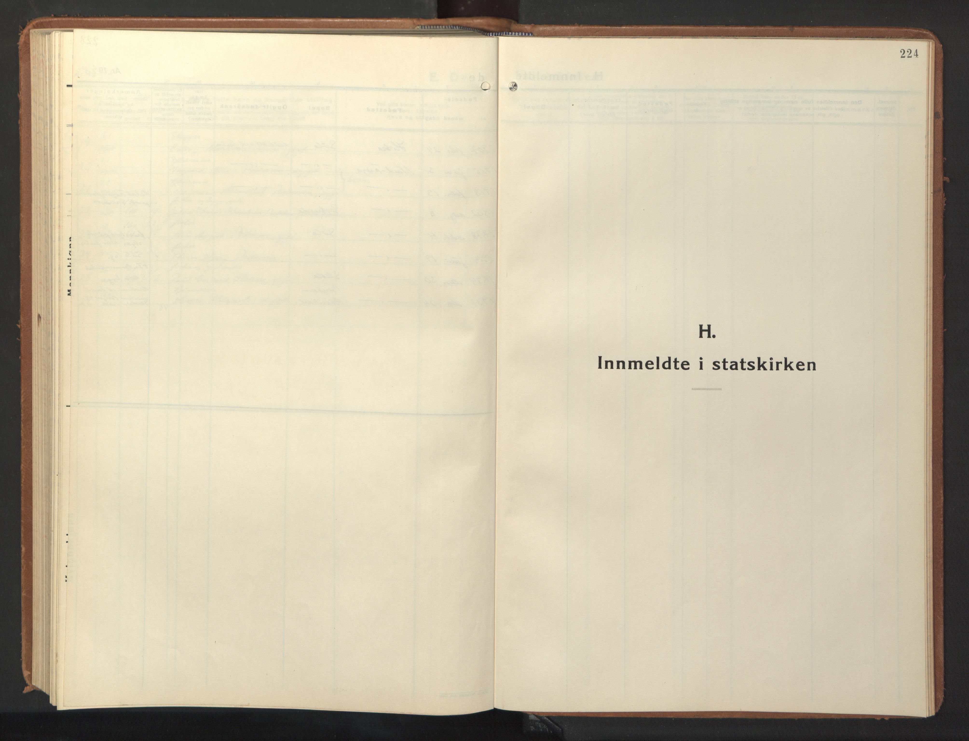 Ministerialprotokoller, klokkerbøker og fødselsregistre - Sør-Trøndelag, SAT/A-1456/640/L0590: Parish register (copy) no. 640C07, 1935-1948, p. 224