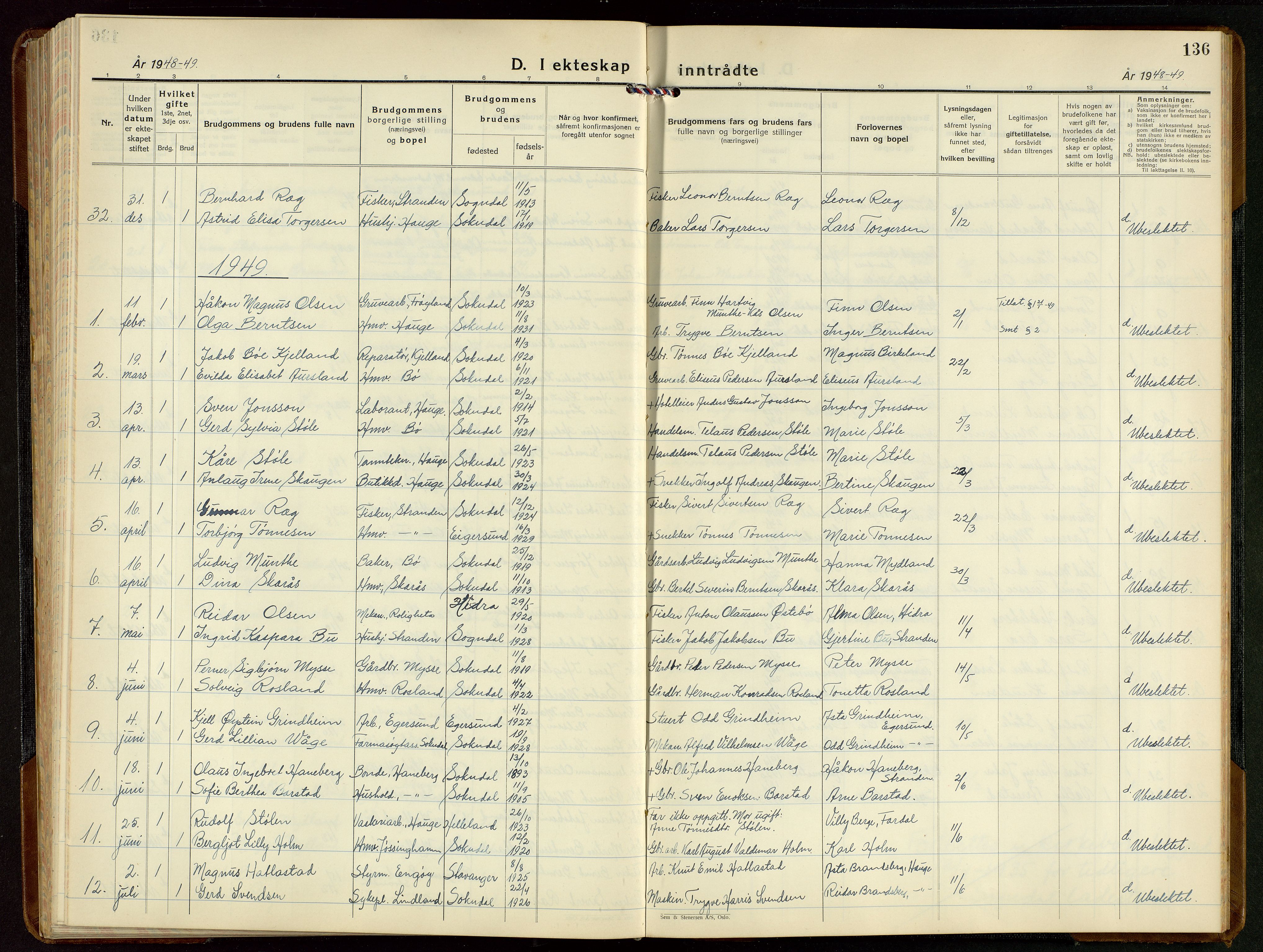 Sokndal sokneprestkontor, SAST/A-101808: Parish register (copy) no. B 9, 1935-1949, p. 136