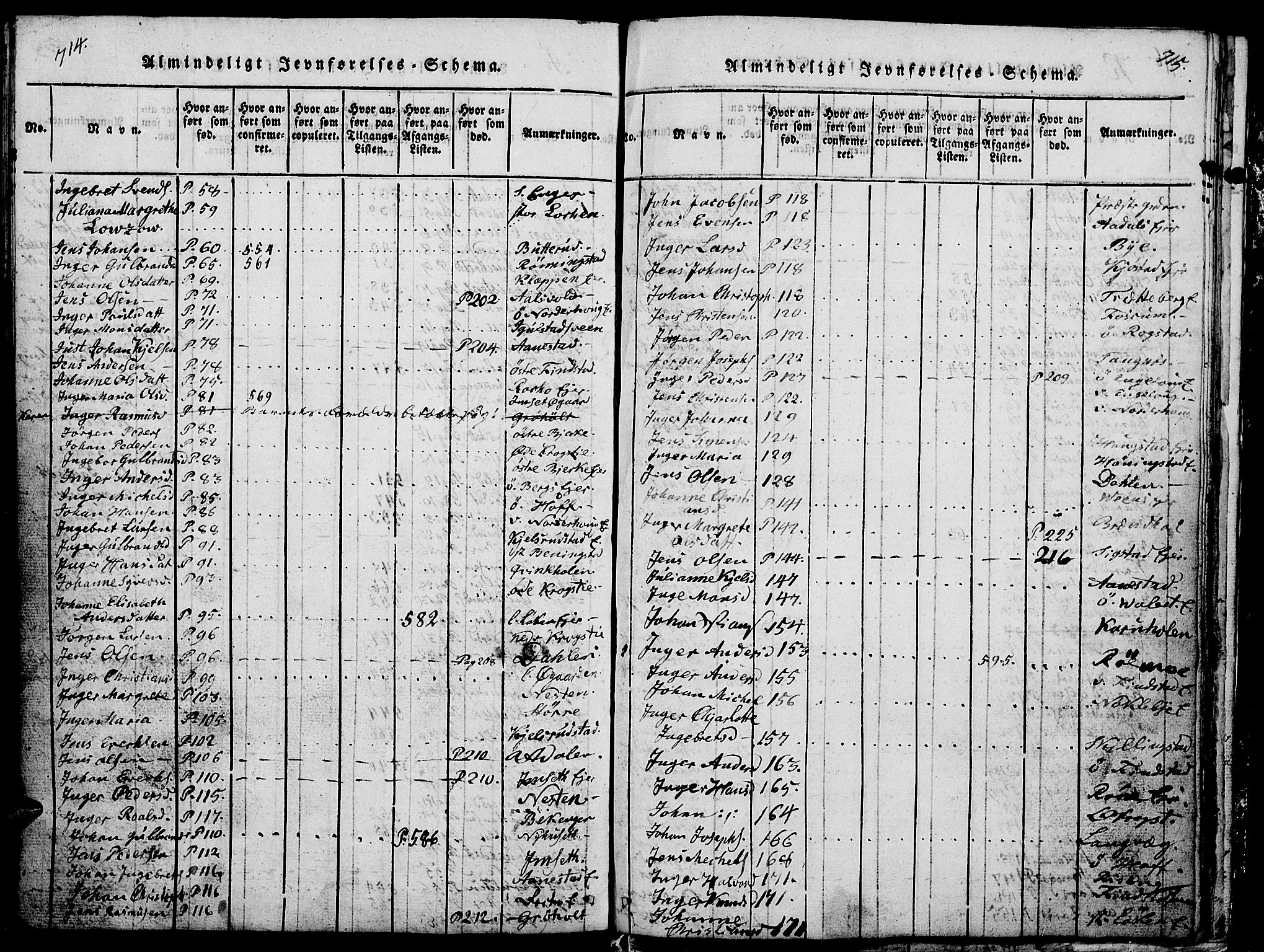 Løten prestekontor, AV/SAH-PREST-022/L/La/L0001: Parish register (copy) no. 1, 1812-1832, p. 714-715