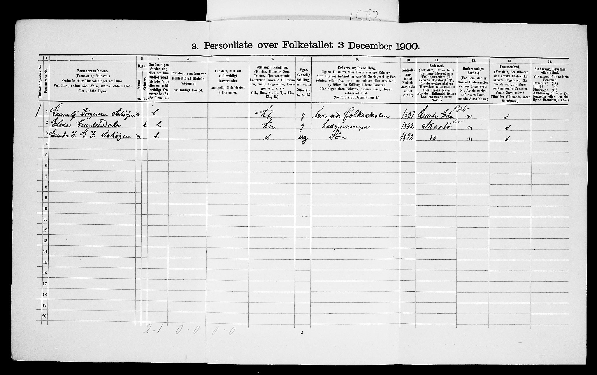 SAO, 1900 census for Glemmen, 1900, p. 141