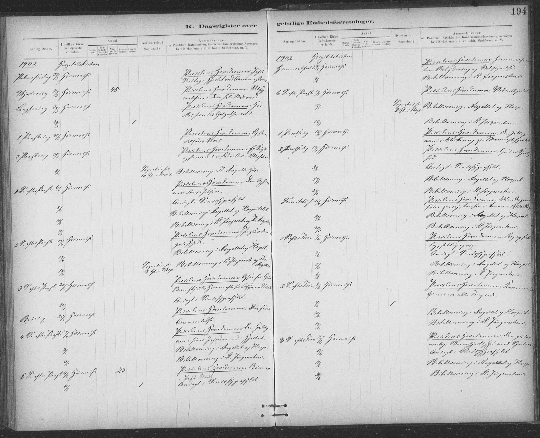 Ministerialprotokoller, klokkerbøker og fødselsregistre - Sør-Trøndelag, SAT/A-1456/623/L0470: Parish register (official) no. 623A04, 1884-1938, p. 194