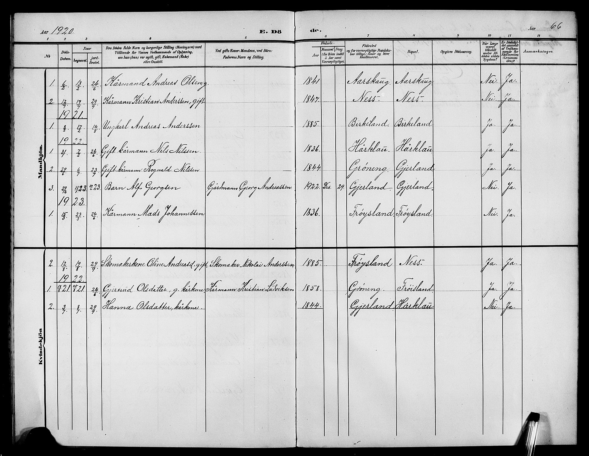Førde sokneprestembete, AV/SAB-A-79901/H/Hab/Habb/L0001: Parish register (copy) no. B 1, 1904-1924, p. 66