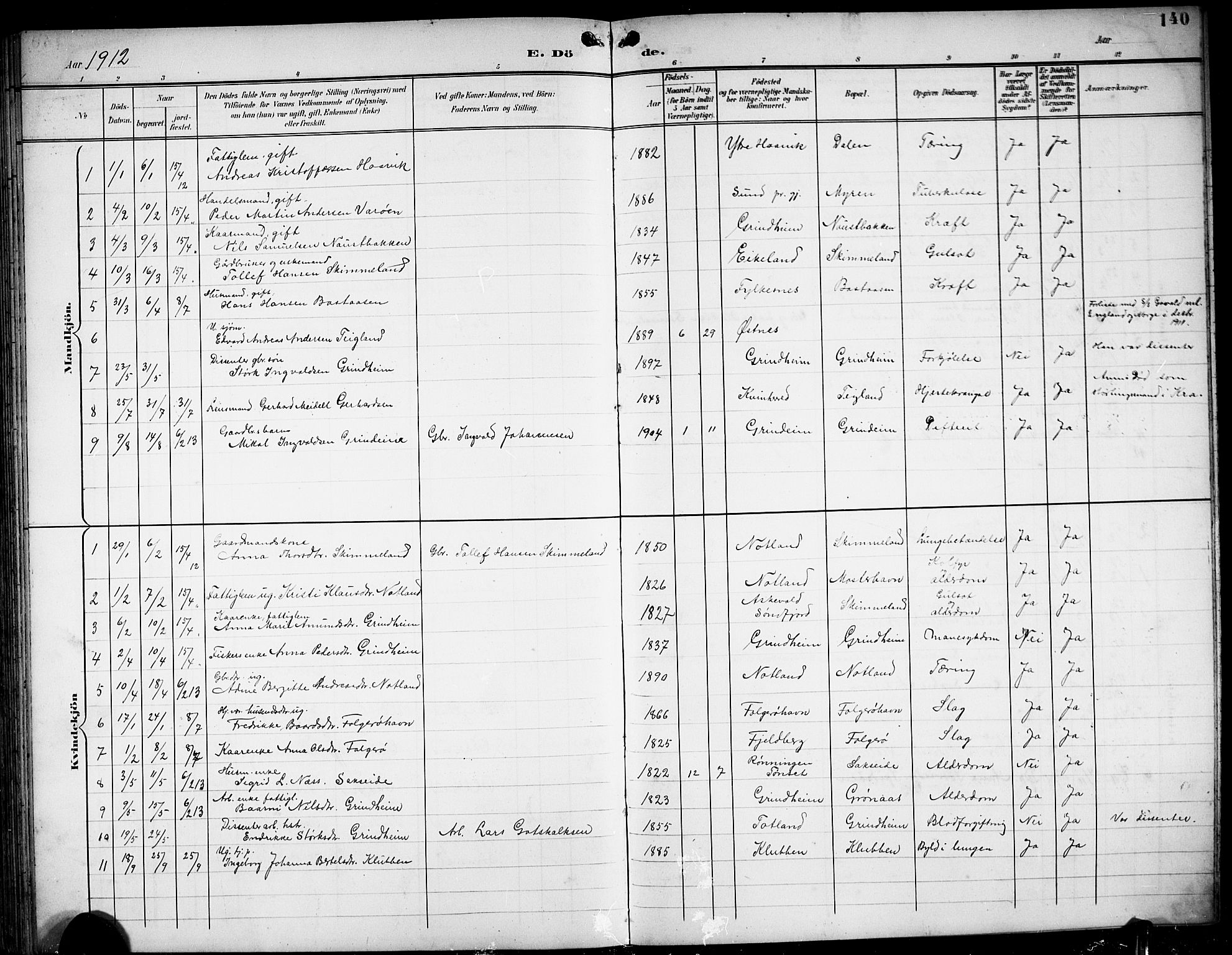 Finnås sokneprestembete, AV/SAB-A-99925/H/Ha/Hab/Haba/L0004: Parish register (copy) no. A 4, 1901-1924, p. 140