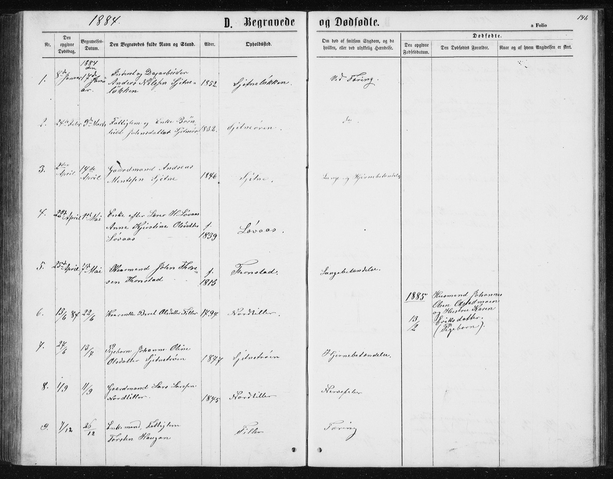 Ministerialprotokoller, klokkerbøker og fødselsregistre - Sør-Trøndelag, SAT/A-1456/621/L0459: Parish register (copy) no. 621C02, 1866-1895, p. 146