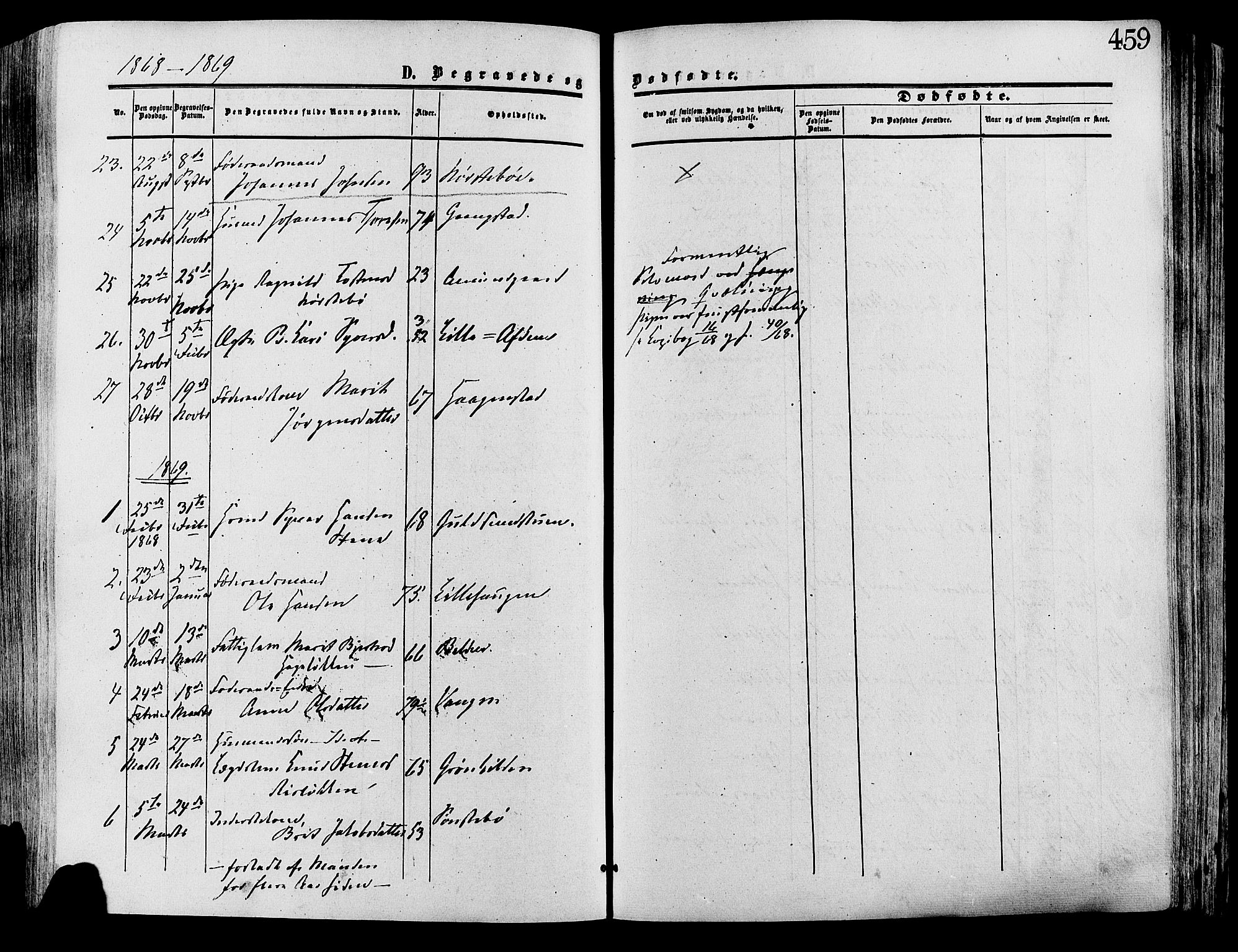 Lesja prestekontor, SAH/PREST-068/H/Ha/Haa/L0008: Parish register (official) no. 8, 1854-1880, p. 459