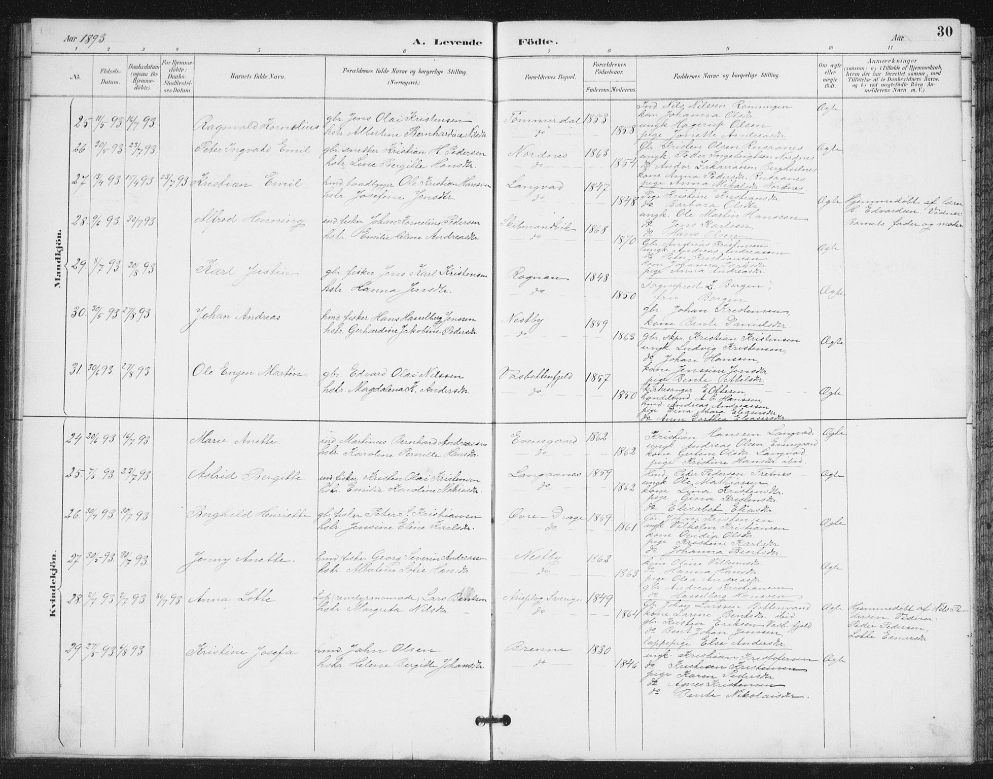 Ministerialprotokoller, klokkerbøker og fødselsregistre - Nordland, AV/SAT-A-1459/847/L0682: Parish register (copy) no. 847C10, 1889-1907, p. 30