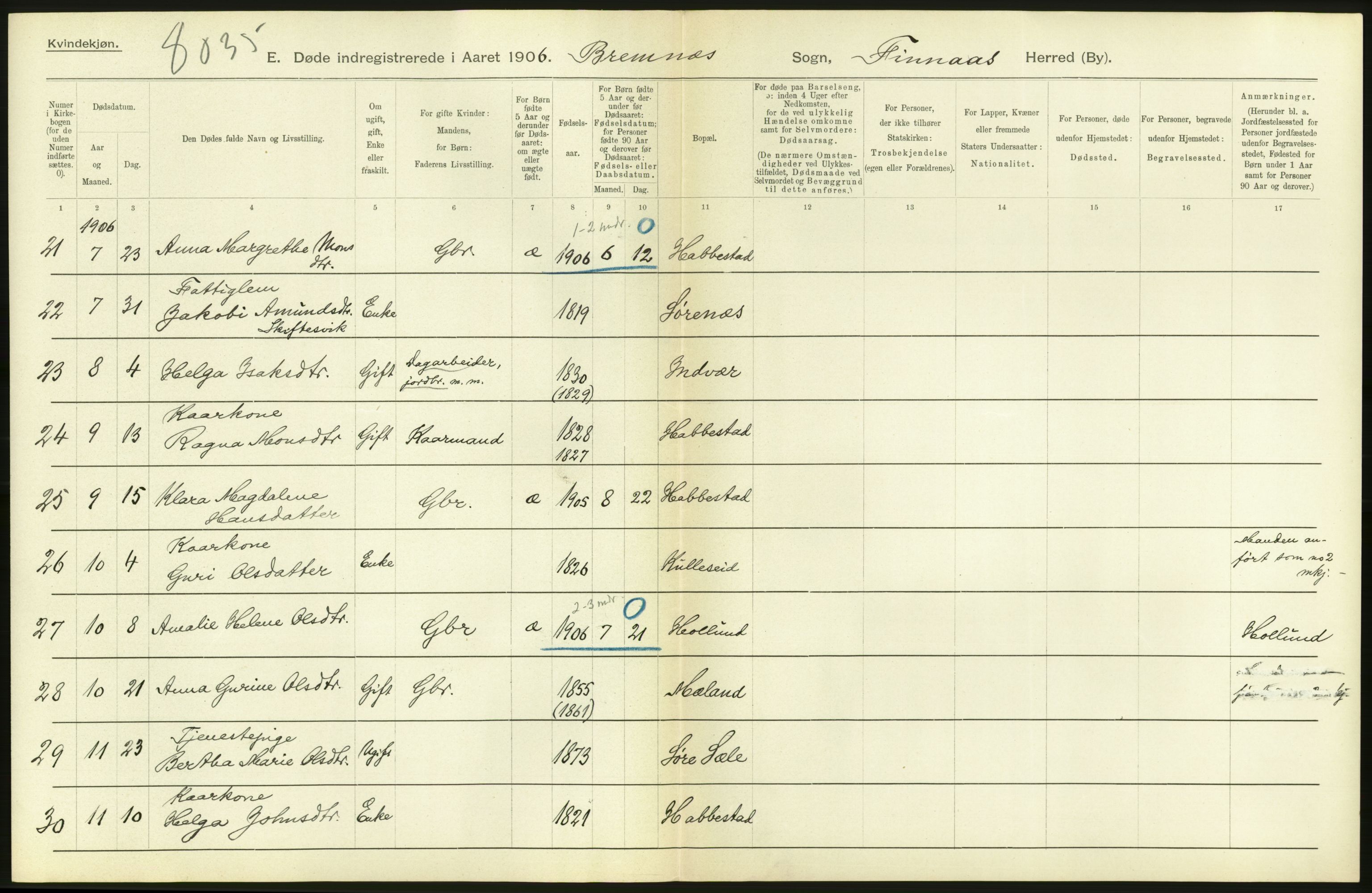 Statistisk sentralbyrå, Sosiodemografiske emner, Befolkning, AV/RA-S-2228/D/Df/Dfa/Dfad/L0030: S. Bergenhus amt: Døde. Bygder., 1906, p. 68