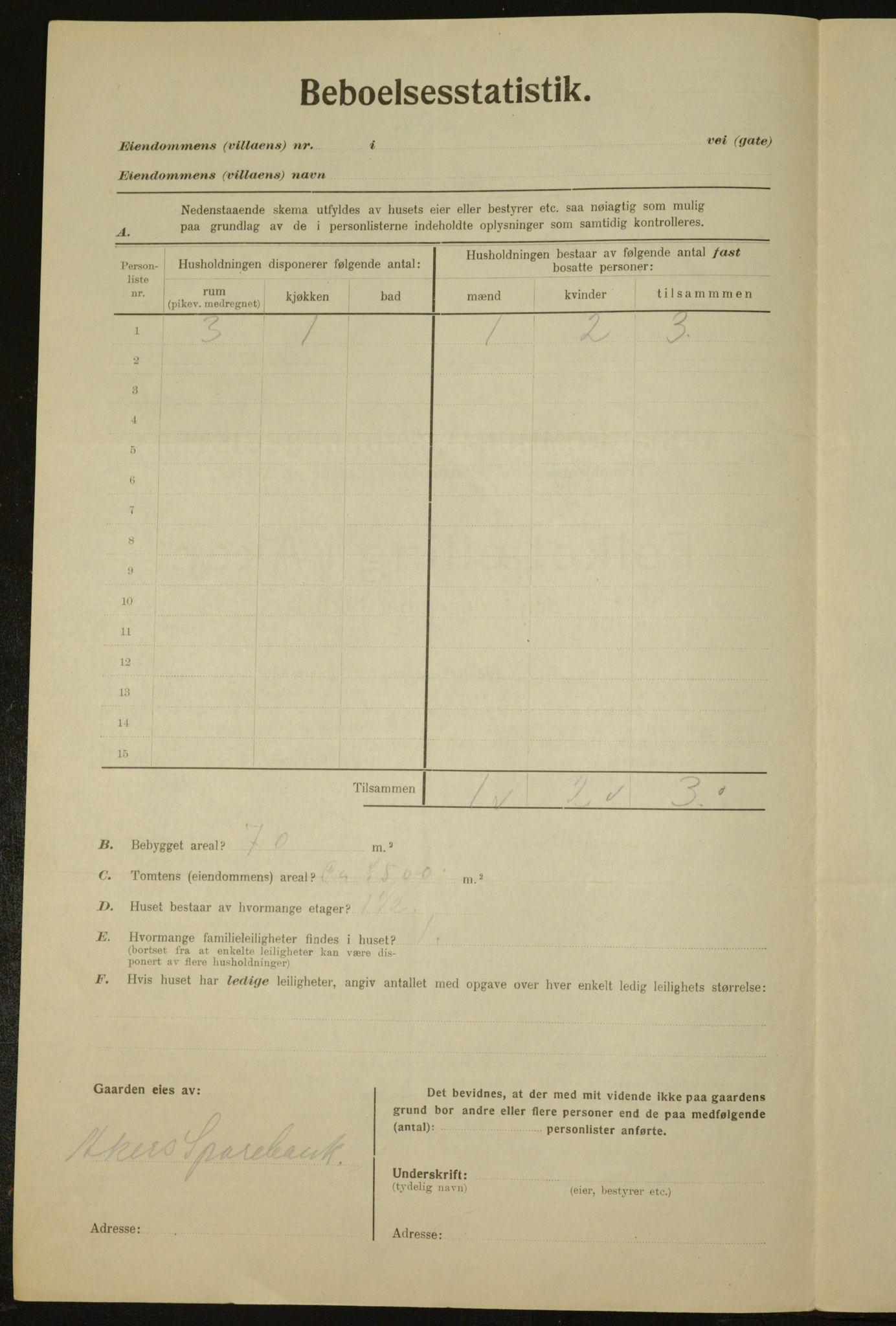 , Municipal Census 1923 for Aker, 1923, p. 28157