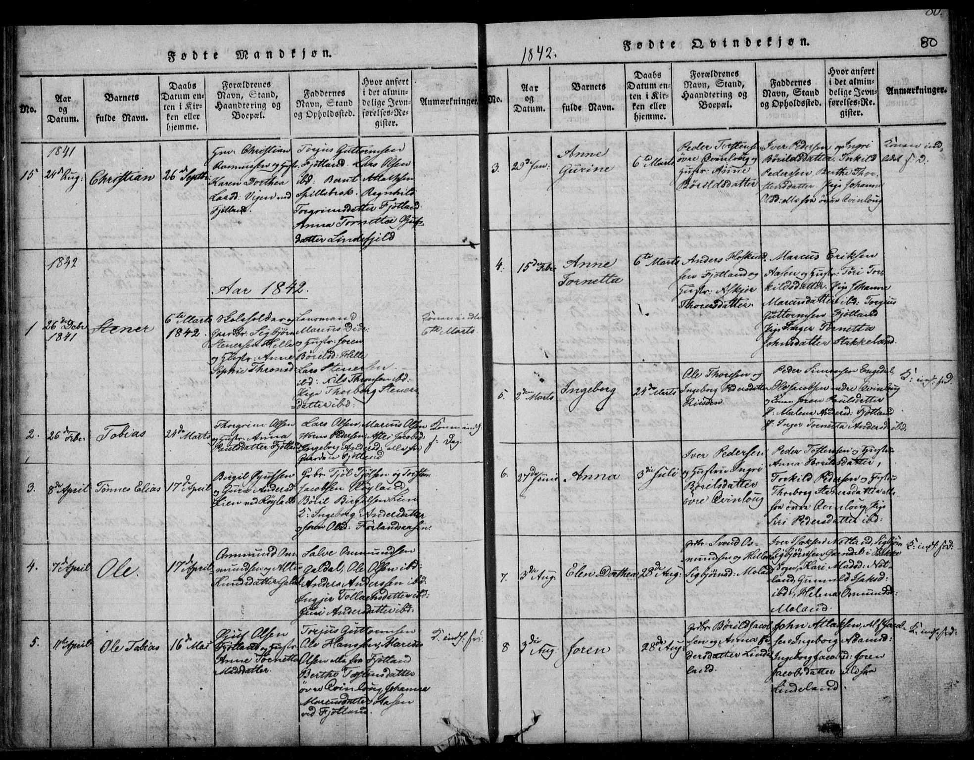 Fjotland sokneprestkontor, SAK/1111-0010/F/Fb/L0001: Parish register (copy) no. B 1, 1816-1849, p. 80