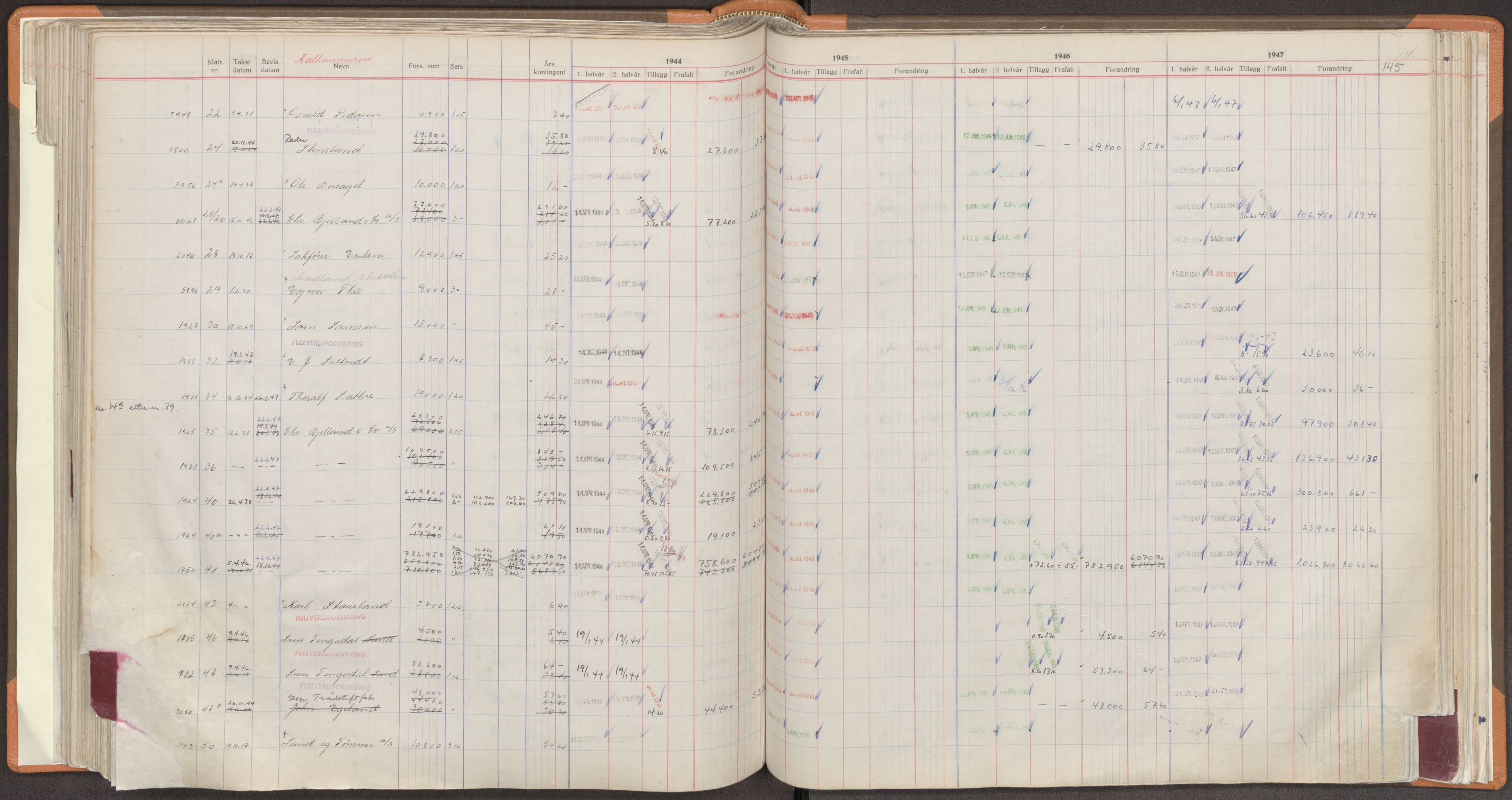 Norges Brannkasse Stavanger, AV/SAST-A-102143/F/Fc/L0008: Brannkontingentprotokoll A-L, 1944-1947, p. 145