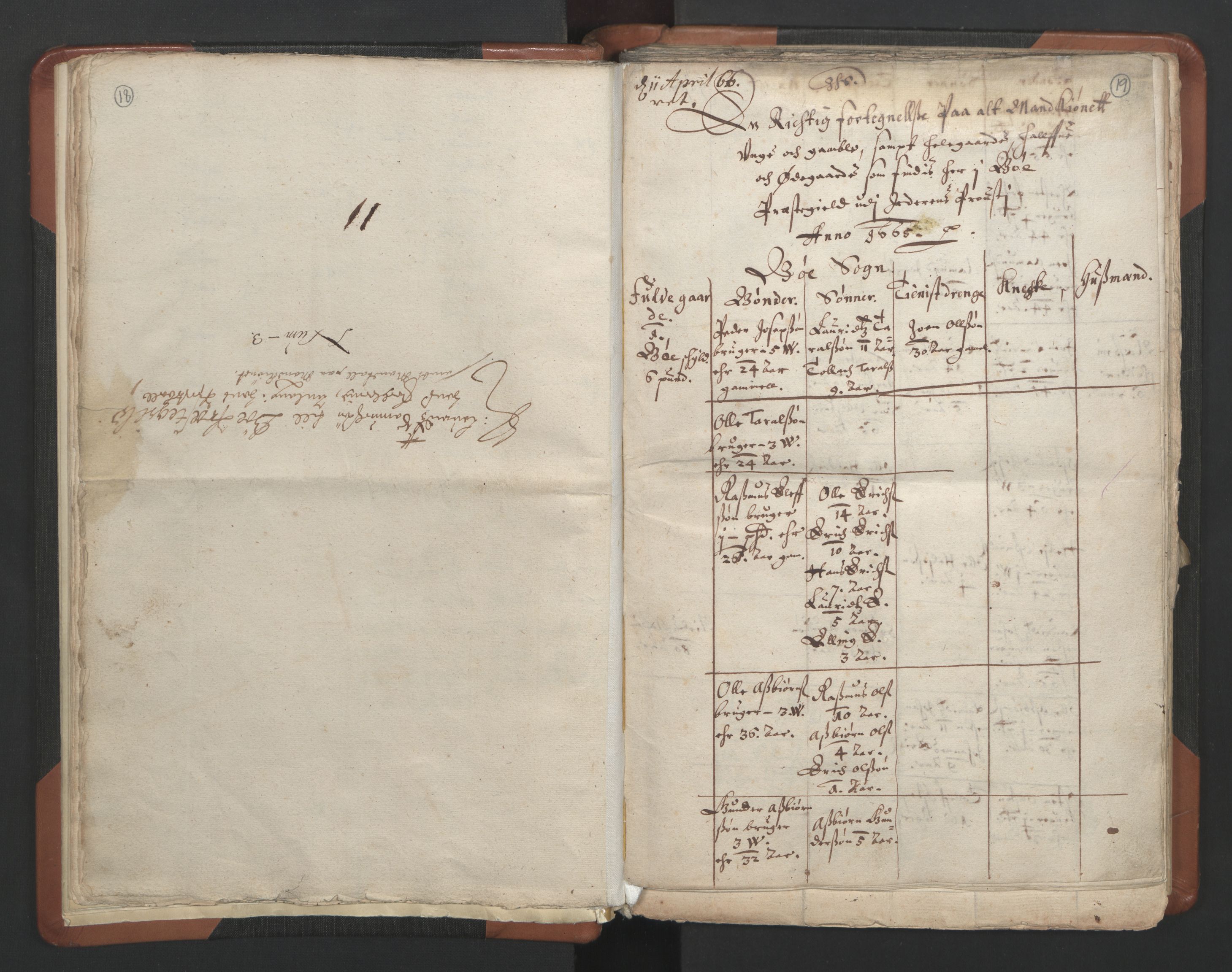 RA, Vicar's Census 1664-1666, no. 17: Jæren deanery and Dalane deanery, 1664-1666, p. 18-19