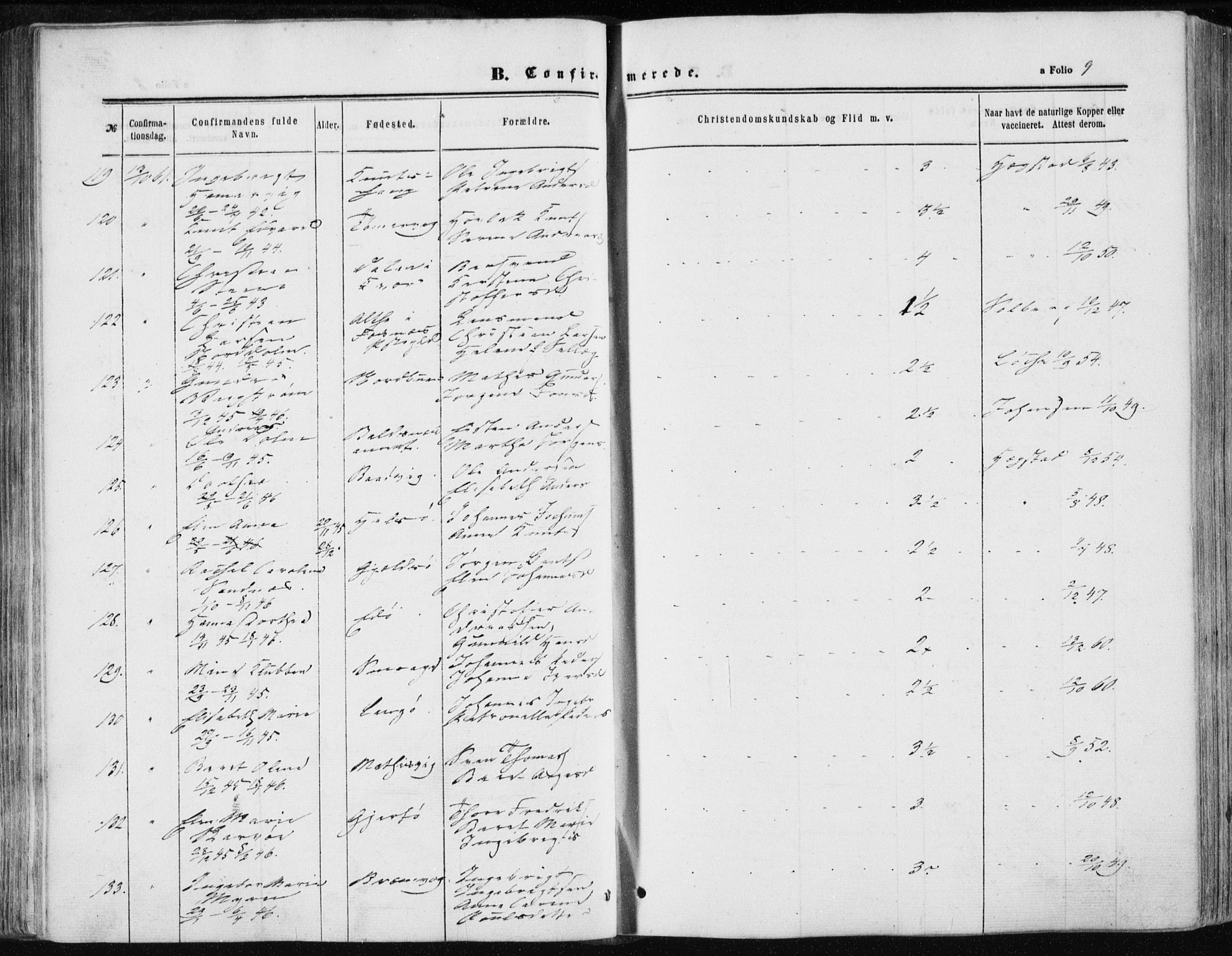 Ministerialprotokoller, klokkerbøker og fødselsregistre - Sør-Trøndelag, SAT/A-1456/634/L0531: Parish register (official) no. 634A07, 1861-1870, p. 9