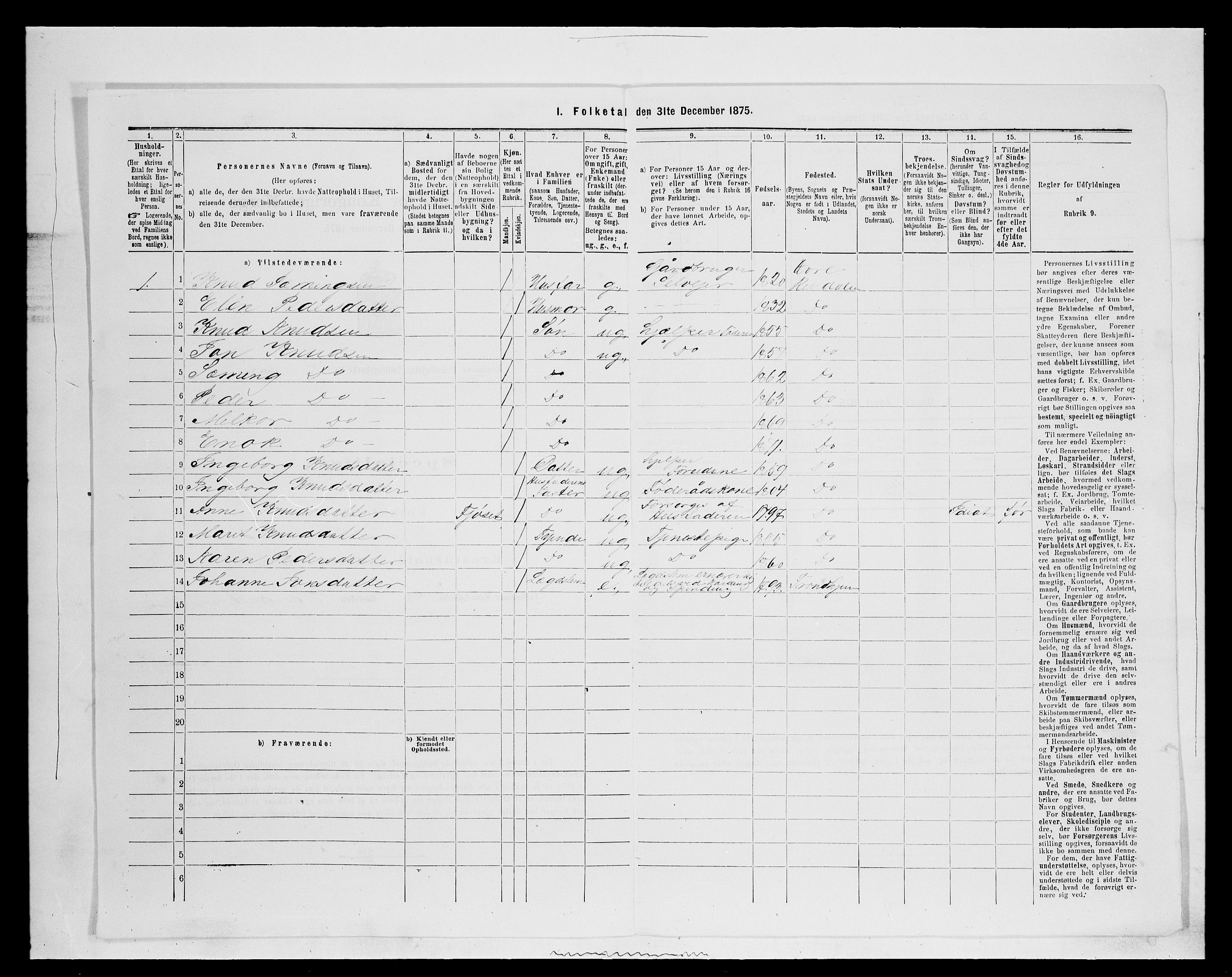 SAH, 1875 census for 0432P Rendalen, 1875, p. 707