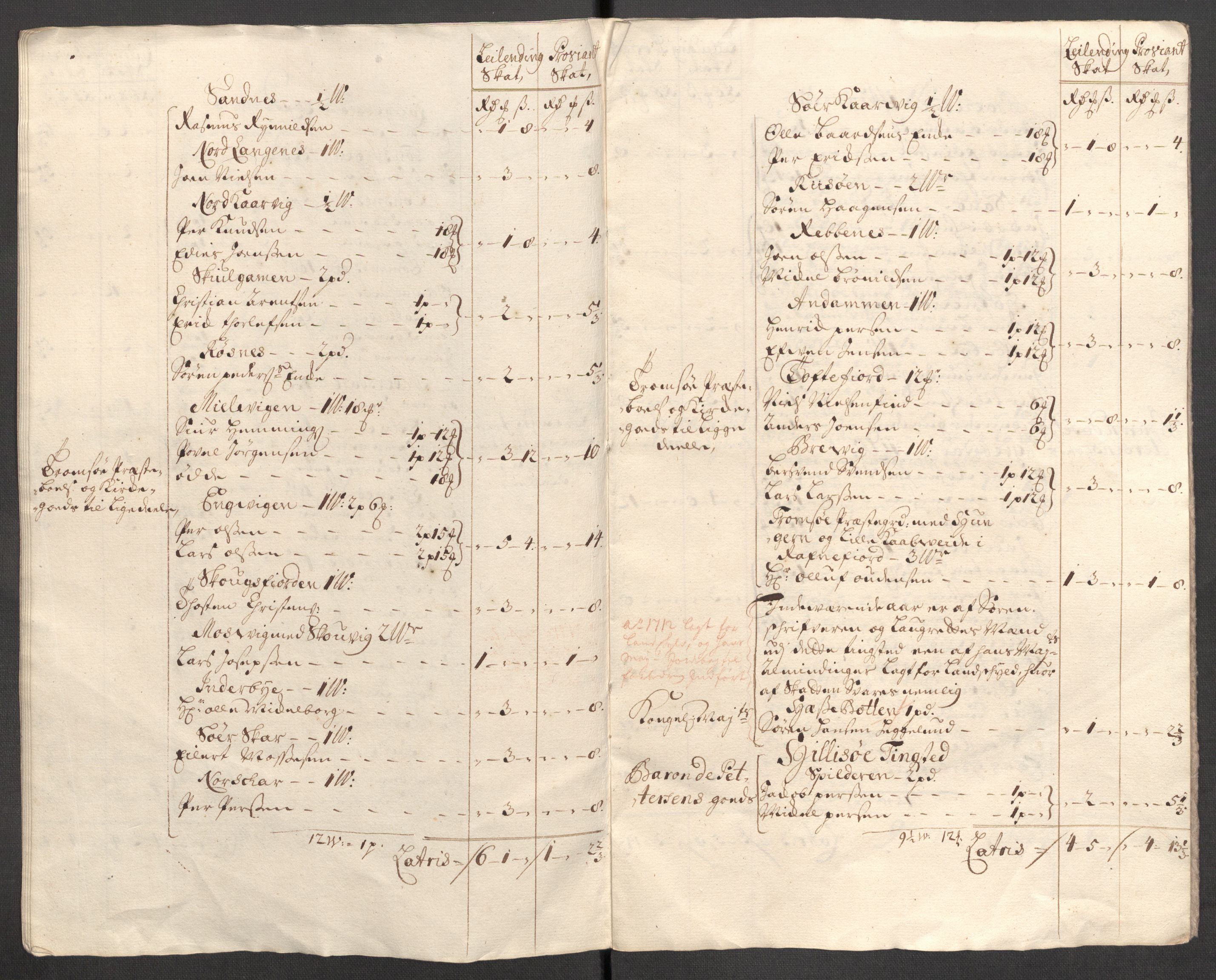 Rentekammeret inntil 1814, Reviderte regnskaper, Fogderegnskap, AV/RA-EA-4092/R68/L4758: Fogderegnskap Senja og Troms, 1711-1712, p. 328