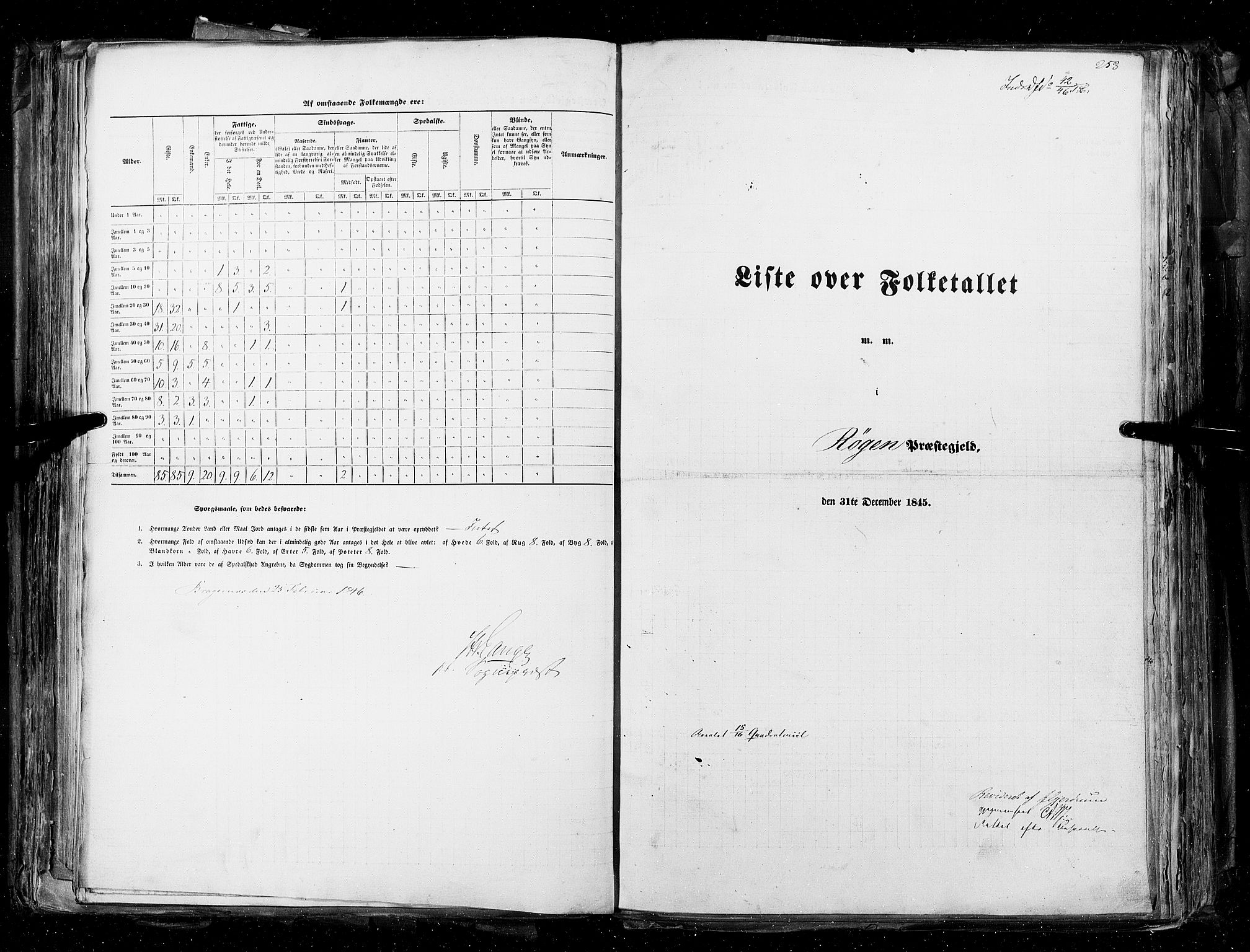 RA, Census 1845, vol. 4: Buskerud amt og Jarlsberg og Larvik amt, 1845, p. 253