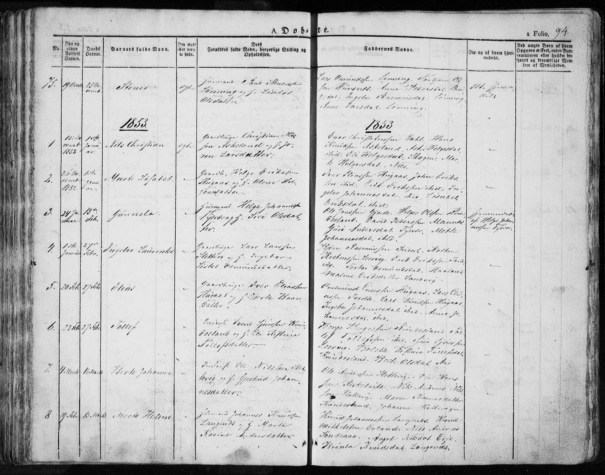 Tysvær sokneprestkontor, SAST/A -101864/H/Ha/Haa/L0001: Parish register (official) no. A 1.1, 1831-1856, p. 94