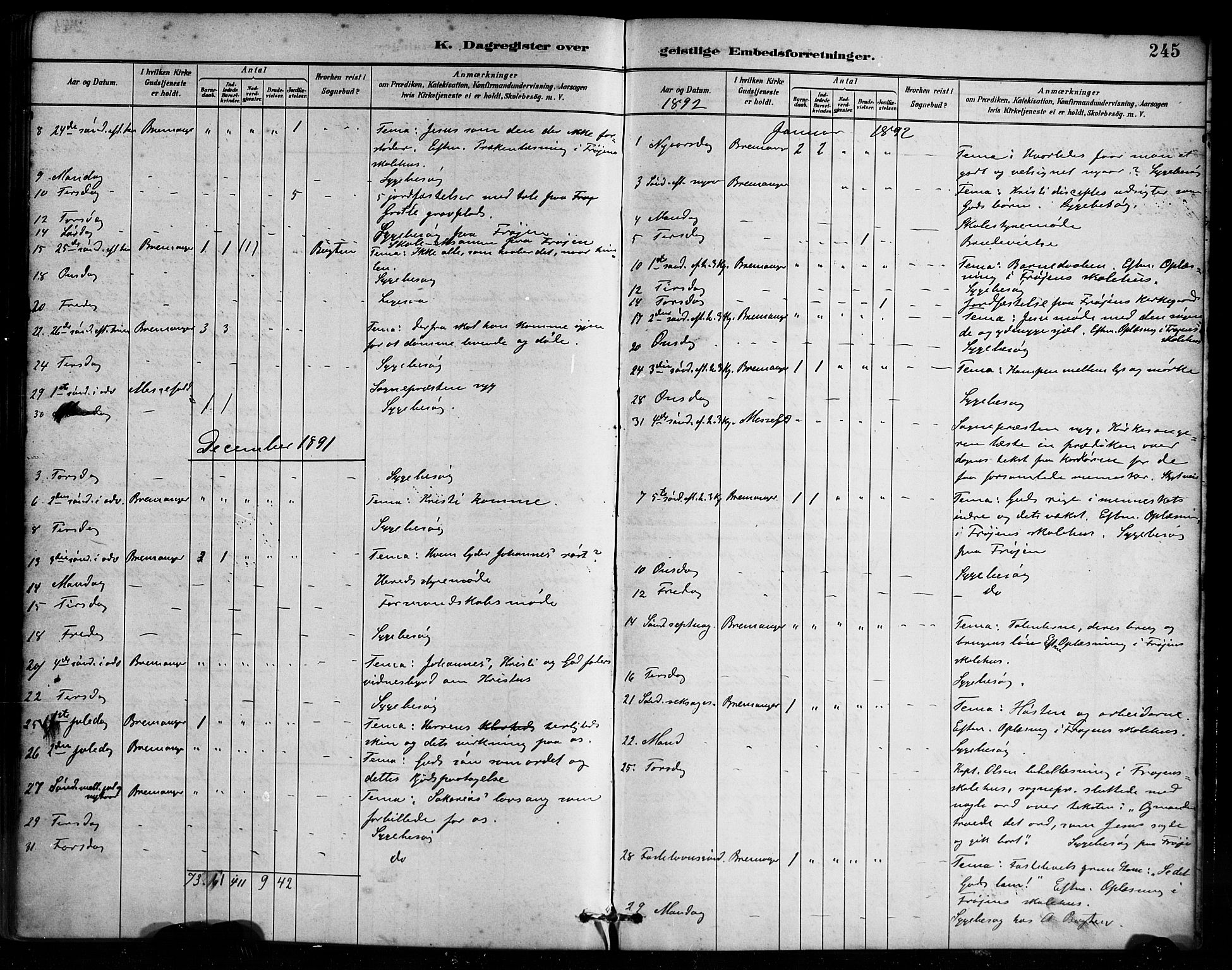 Bremanger sokneprestembete, SAB/A-82201/H/Haa/Haab/L0001: Parish register (official) no. B 1, 1884-1895, p. 245