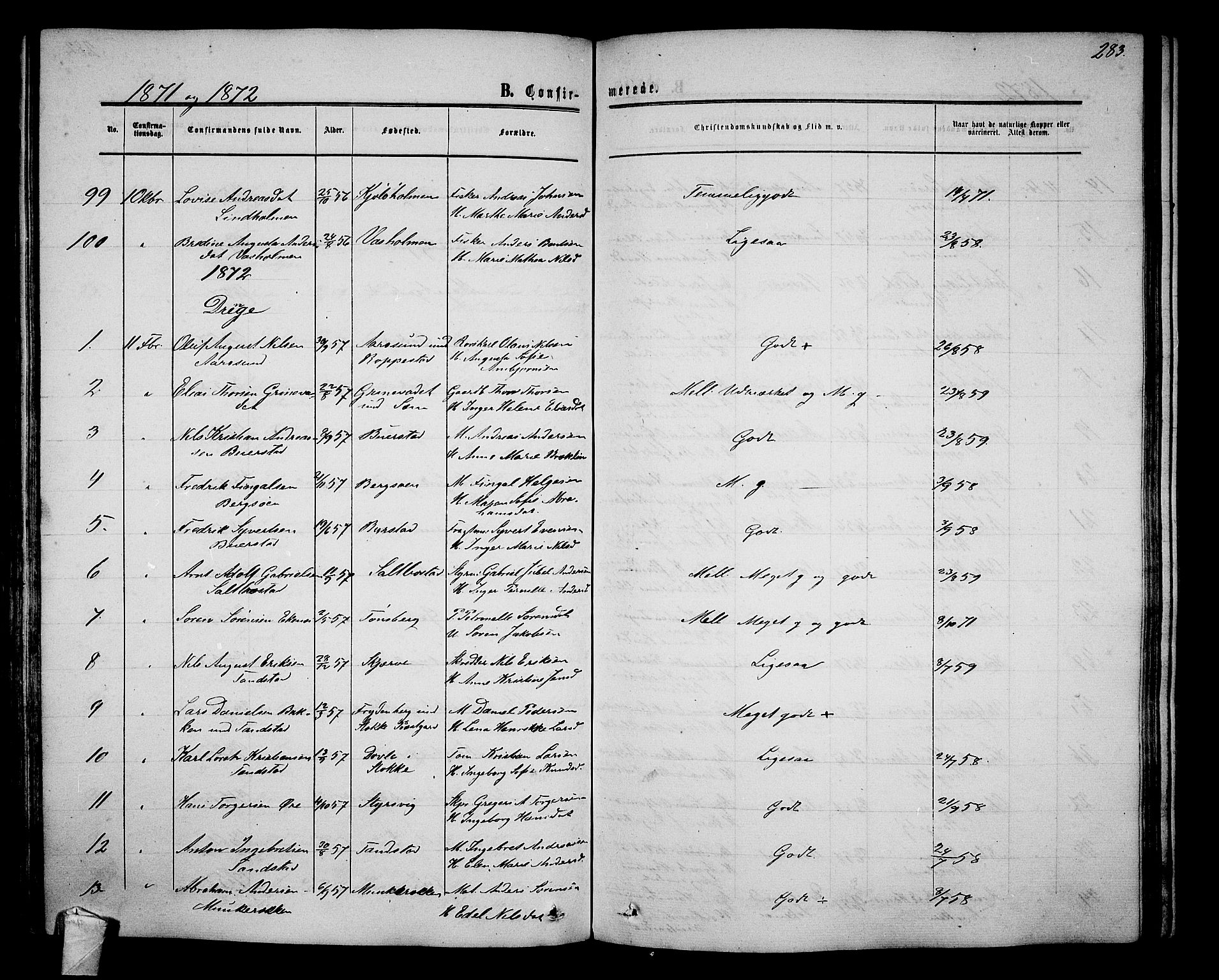 Nøtterøy kirkebøker, AV/SAKO-A-354/G/Ga/L0002: Parish register (copy) no. I 2, 1860-1877, p. 283