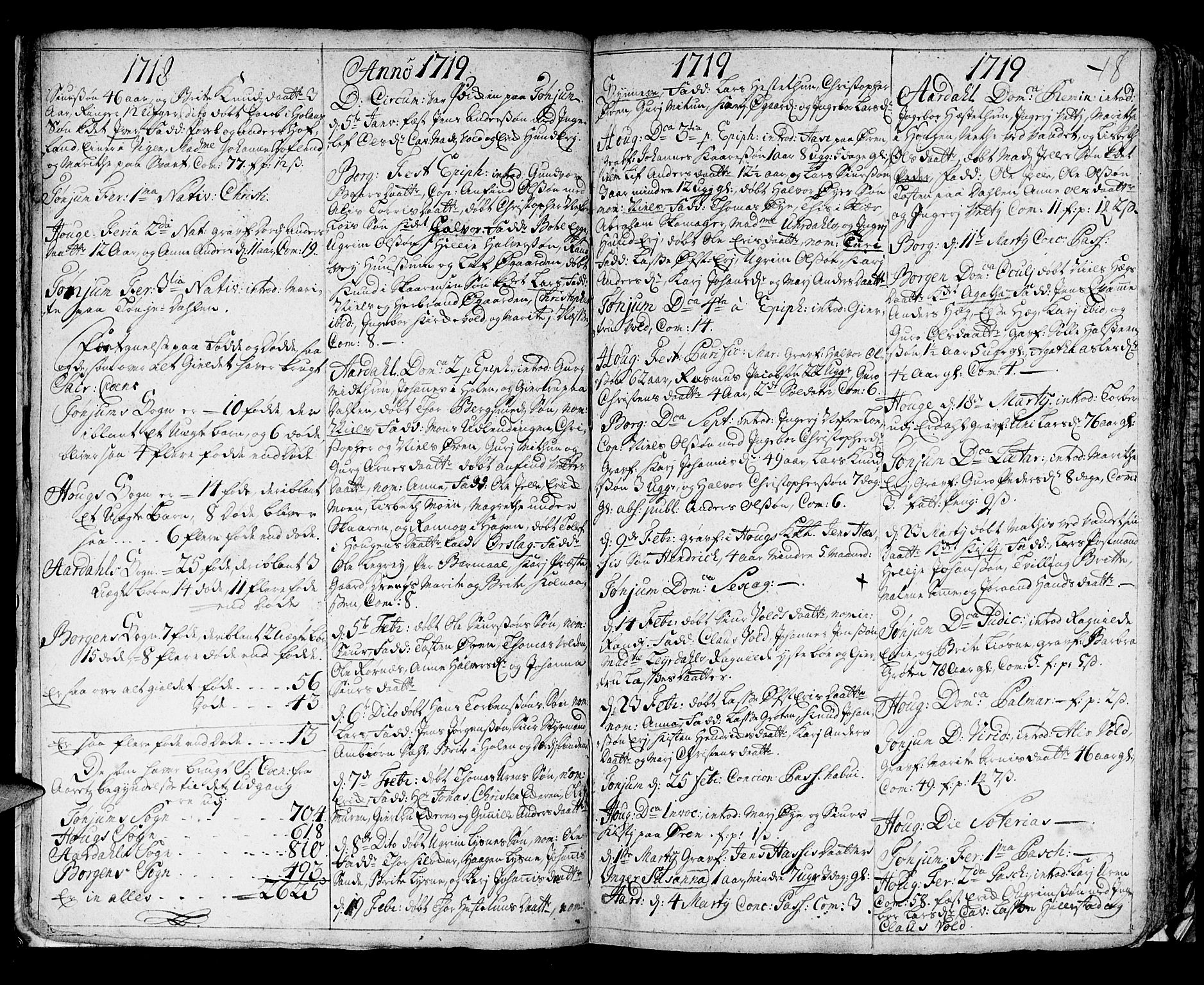 Lærdal sokneprestembete, SAB/A-81201: Parish register (official) no. A 1, 1711-1752, p. 18
