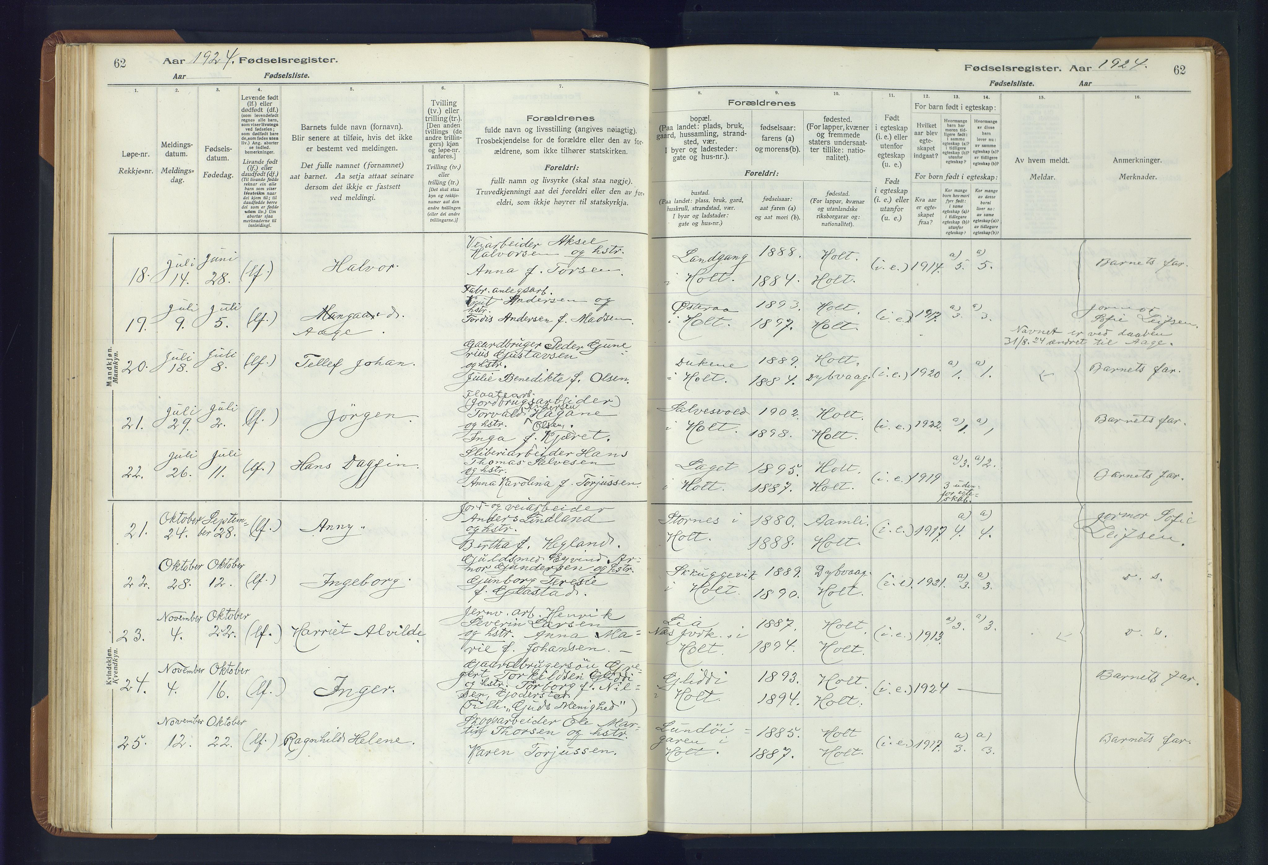 Holt sokneprestkontor, AV/SAK-1111-0021/J/Ja/L0001: Birth register no. II.4.1, 1916-1946, p. 62