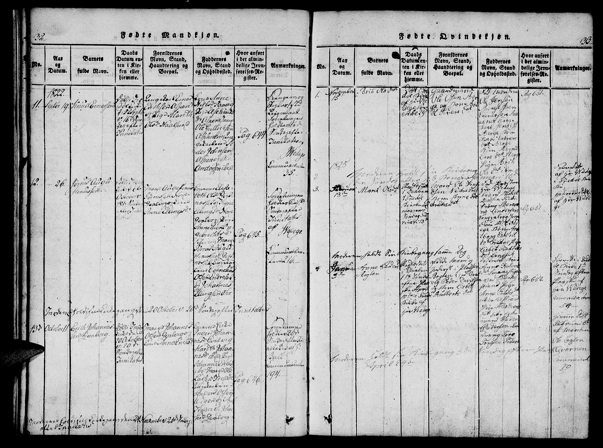 Ministerialprotokoller, klokkerbøker og fødselsregistre - Møre og Romsdal, SAT/A-1454/573/L0873: Parish register (copy) no. 573C01, 1819-1834, p. 32-33
